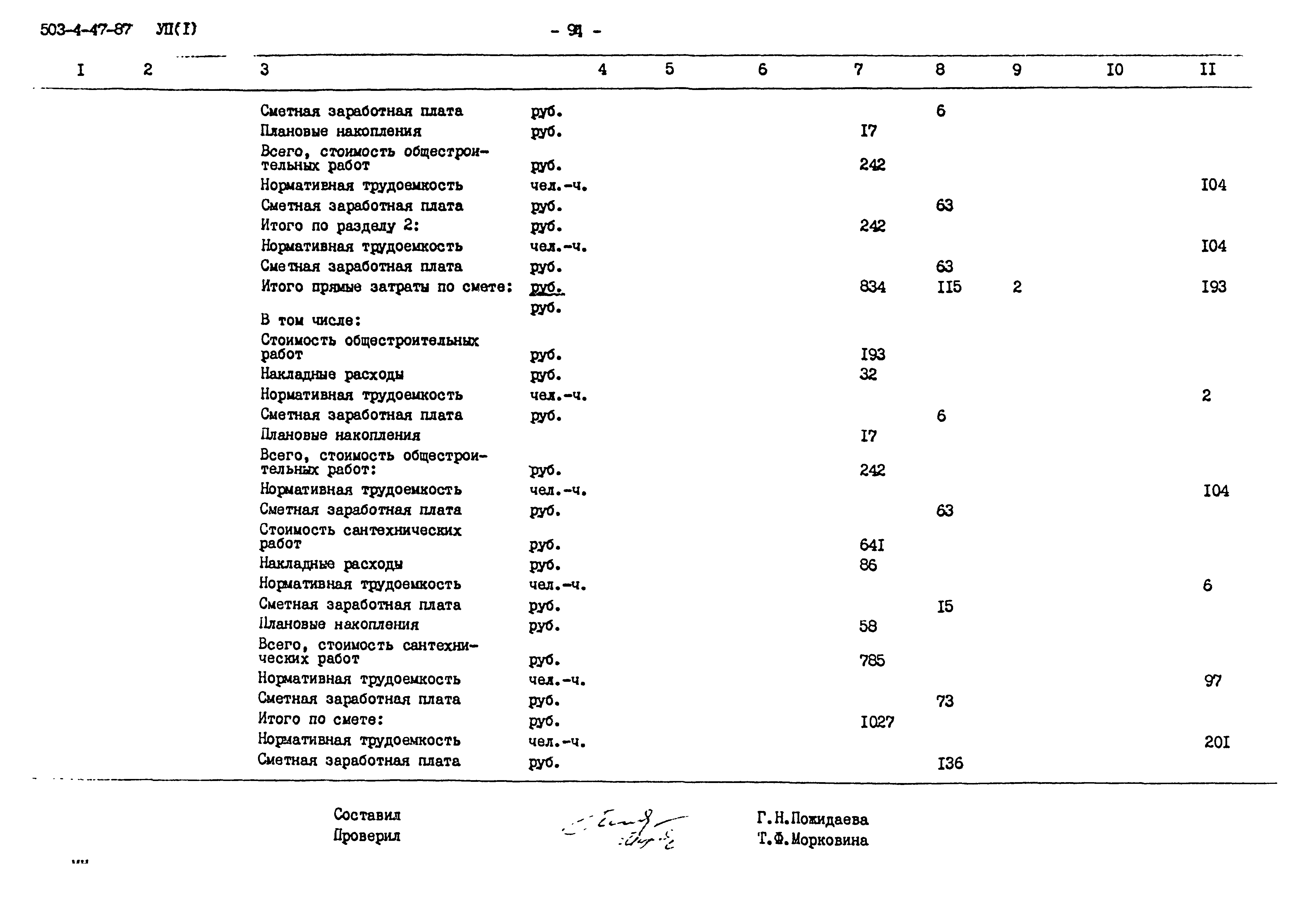 Типовой проект 503-4-47.87