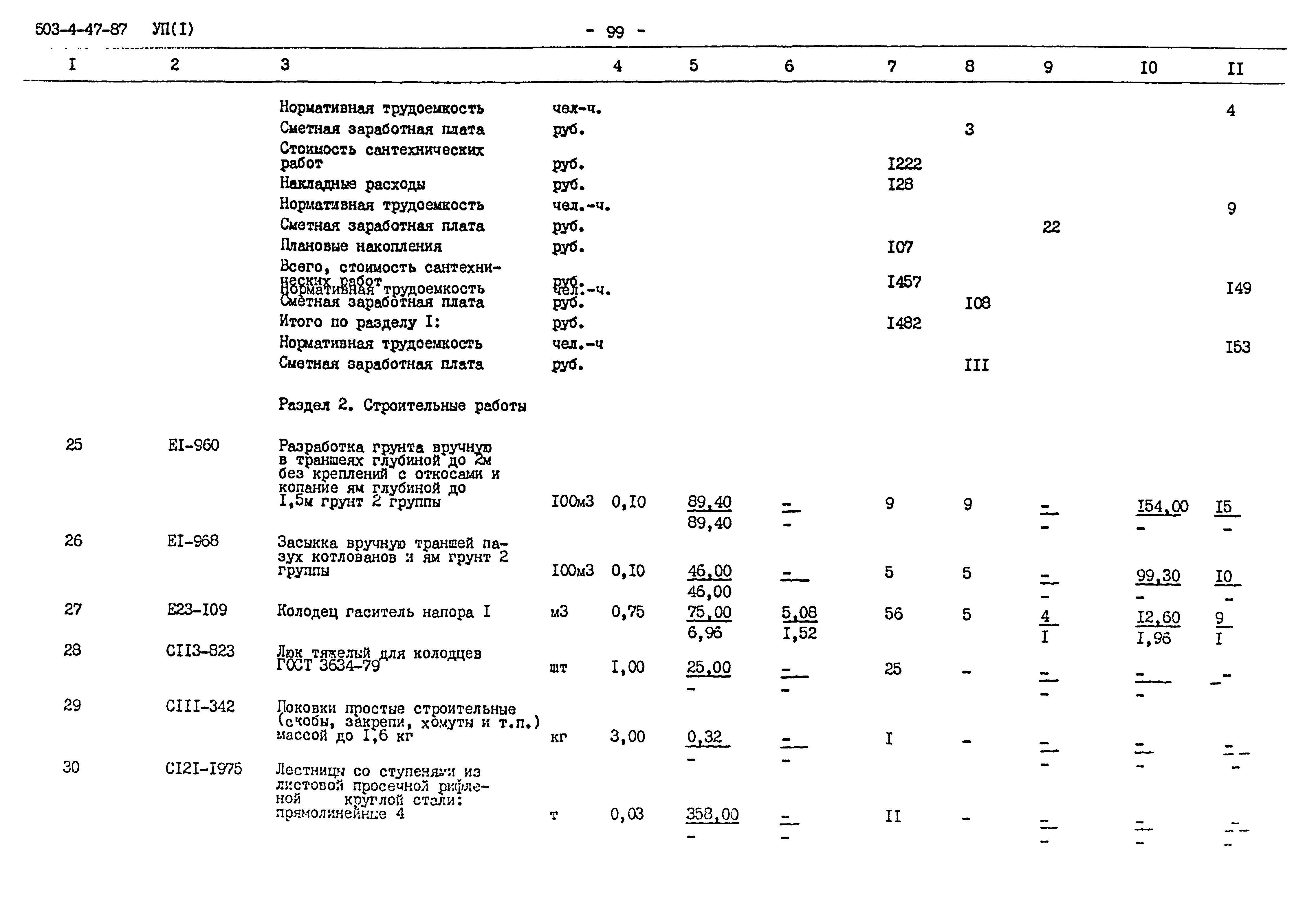 Типовой проект 503-4-47.87