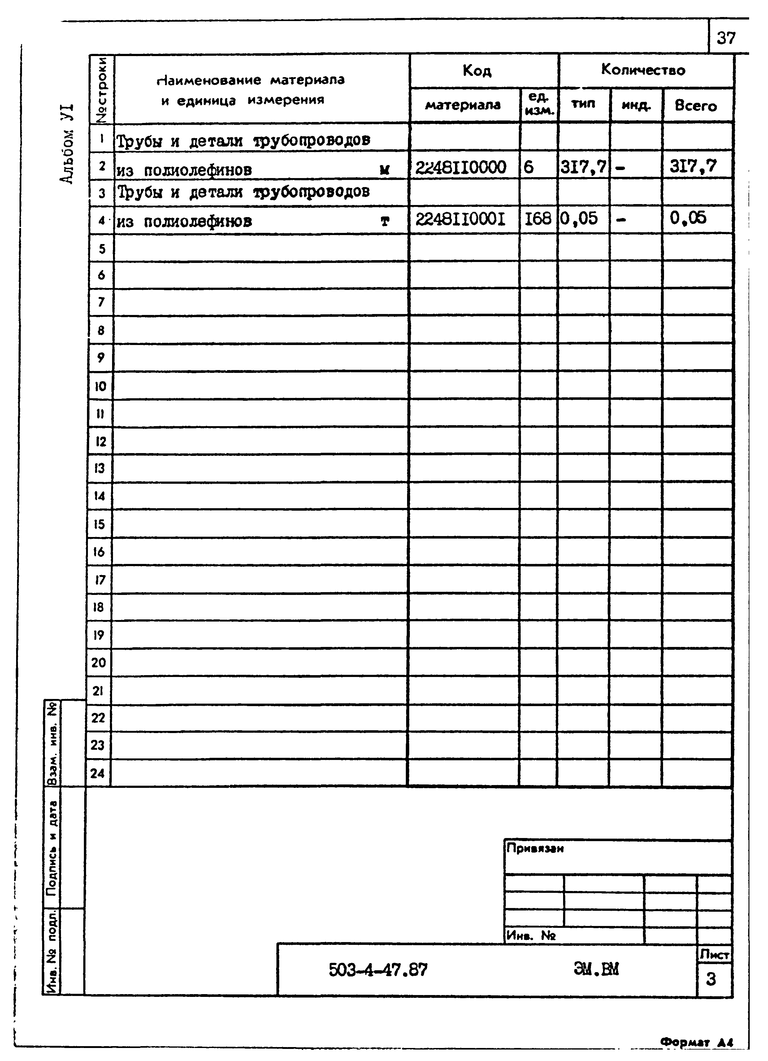 Типовой проект 503-4-47.87