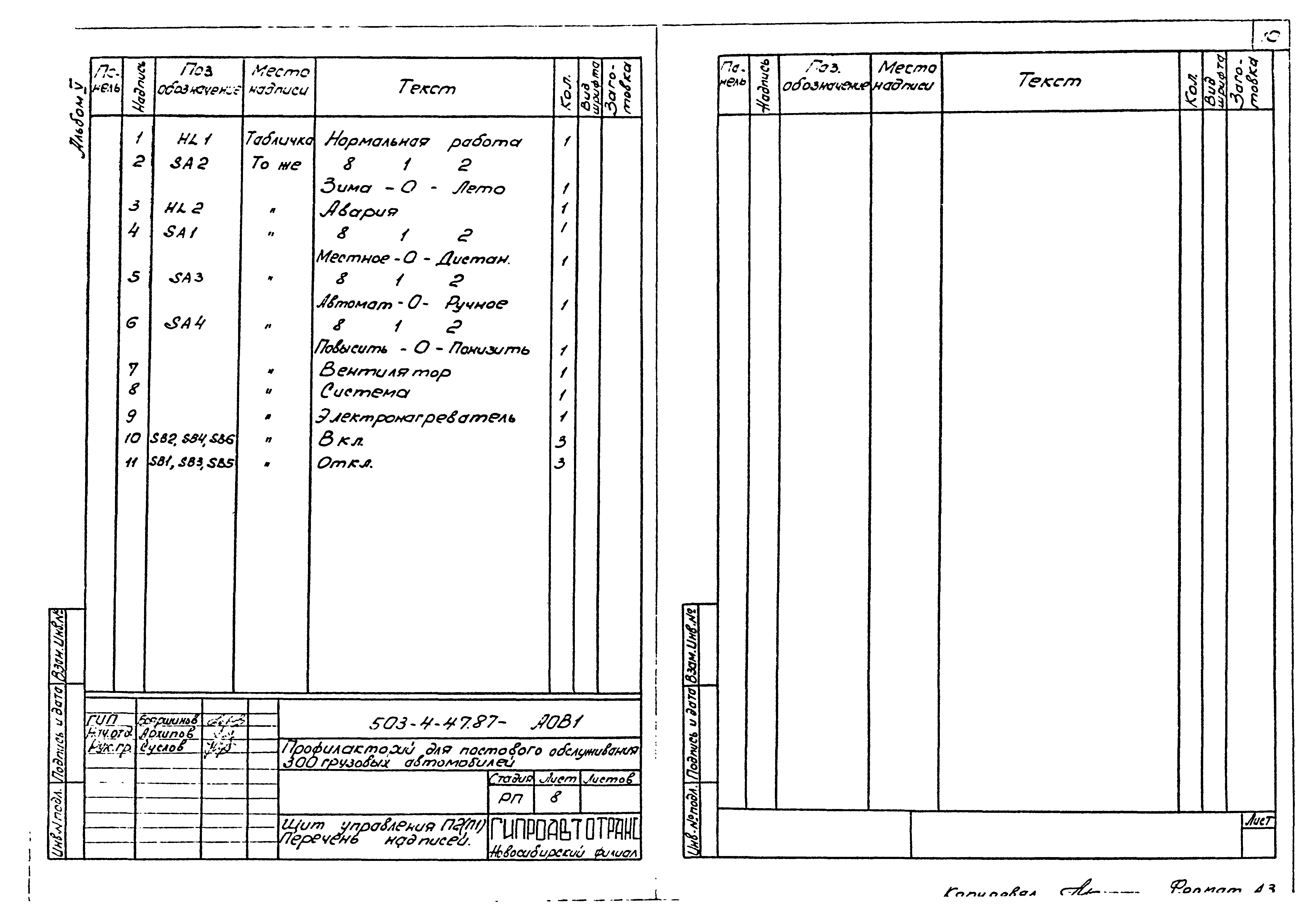 Типовой проект 503-4-47.87