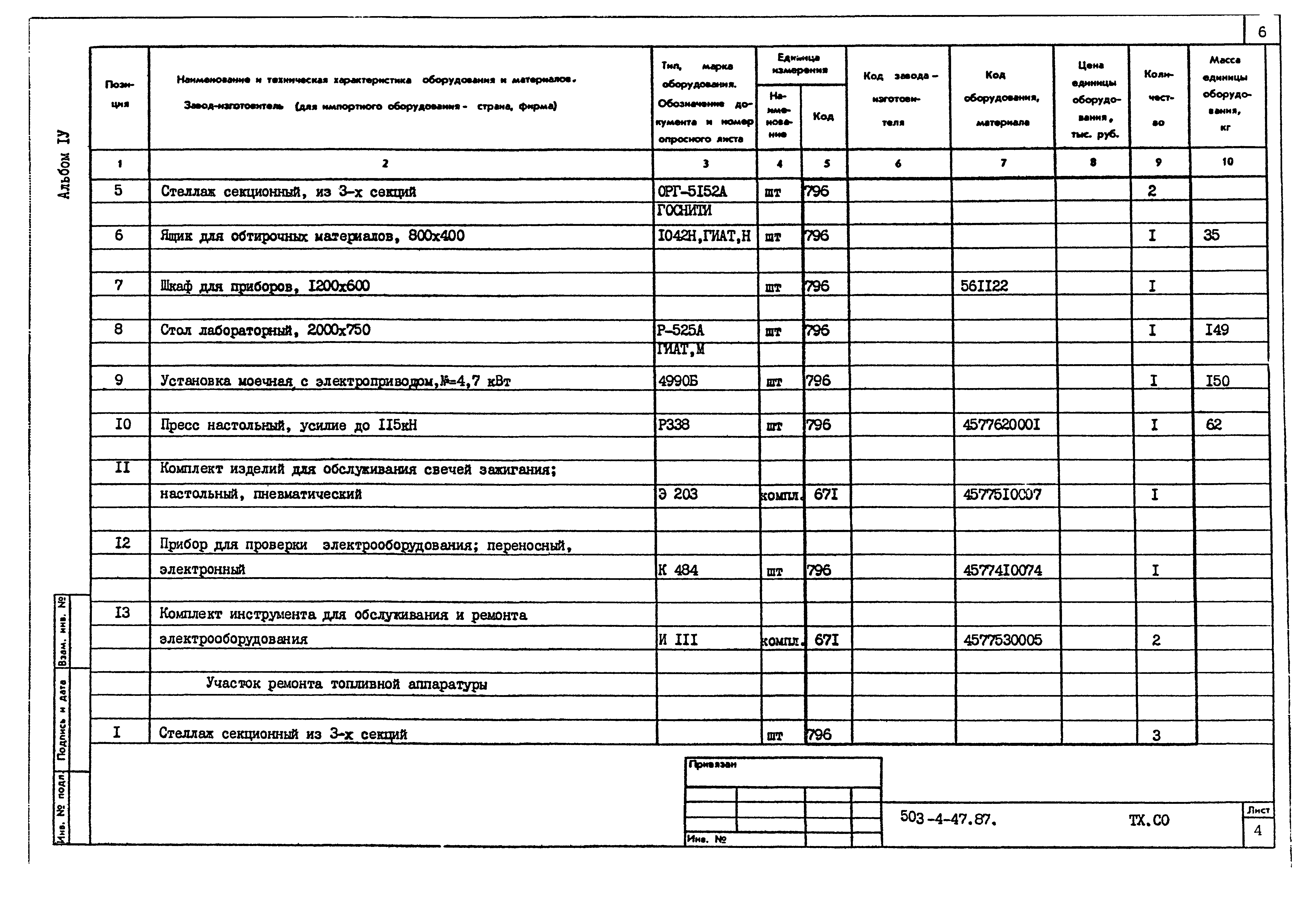 Типовой проект 503-4-47.87