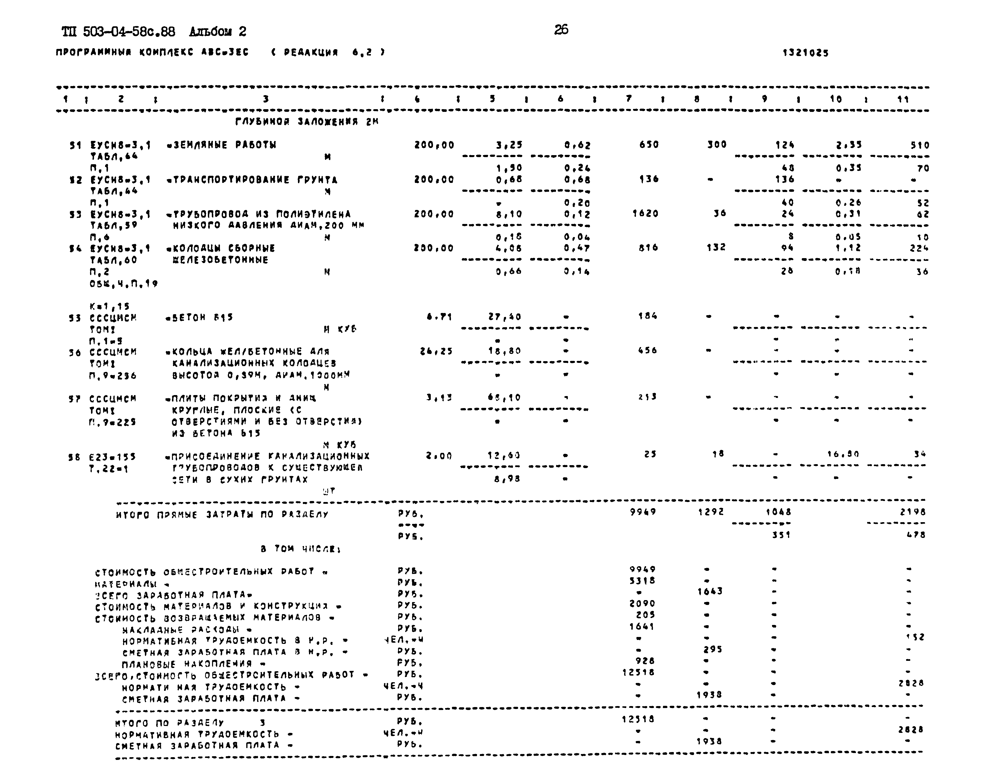 Типовой проект 503-04-58с.88