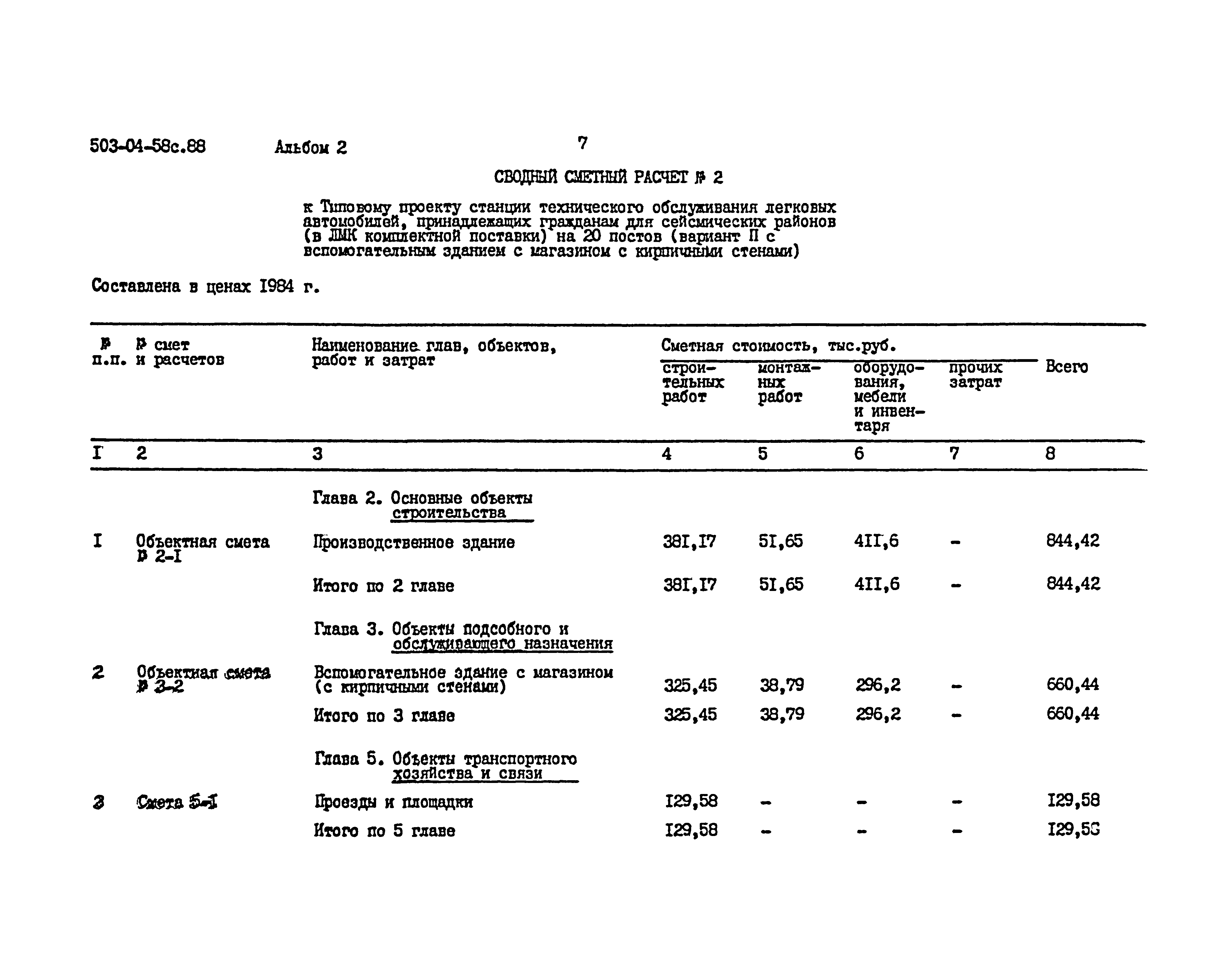 Типовой проект 503-04-58с.88