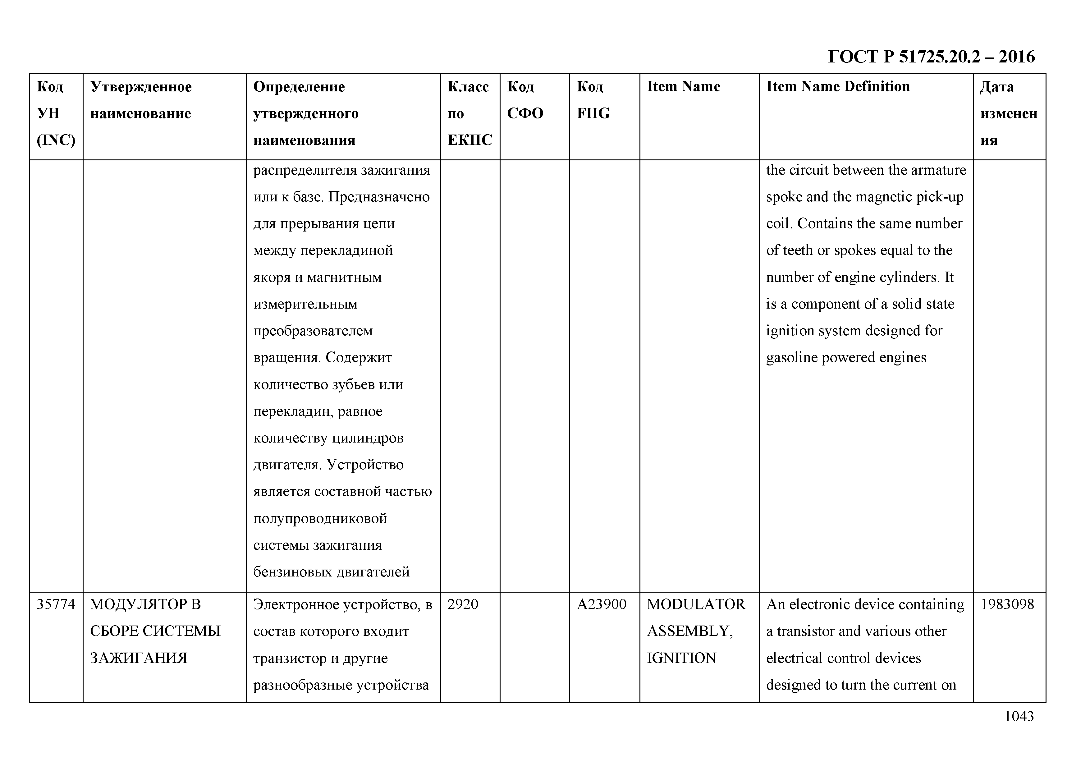 ГОСТ Р 51725.20.2-2016