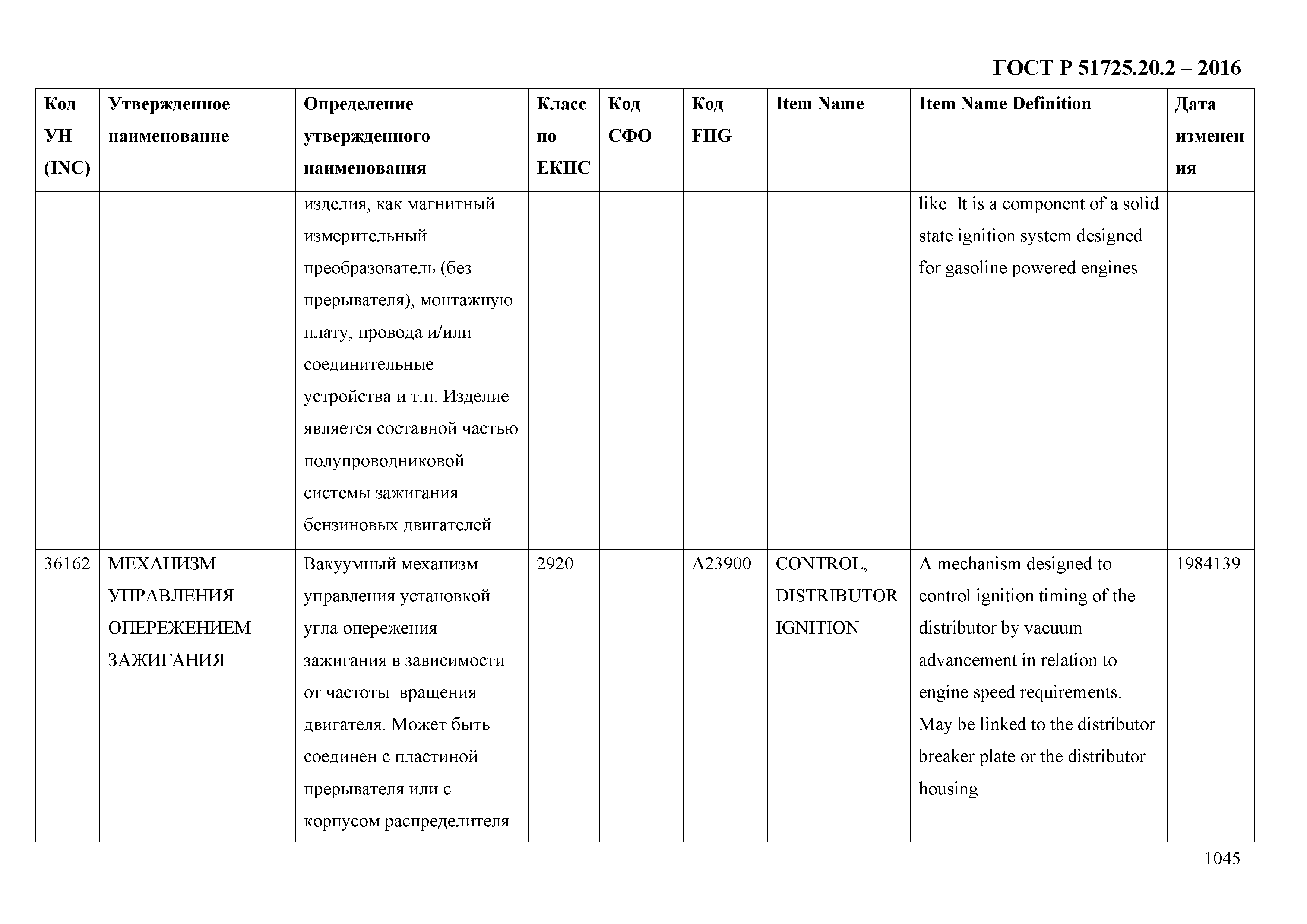 ГОСТ Р 51725.20.2-2016