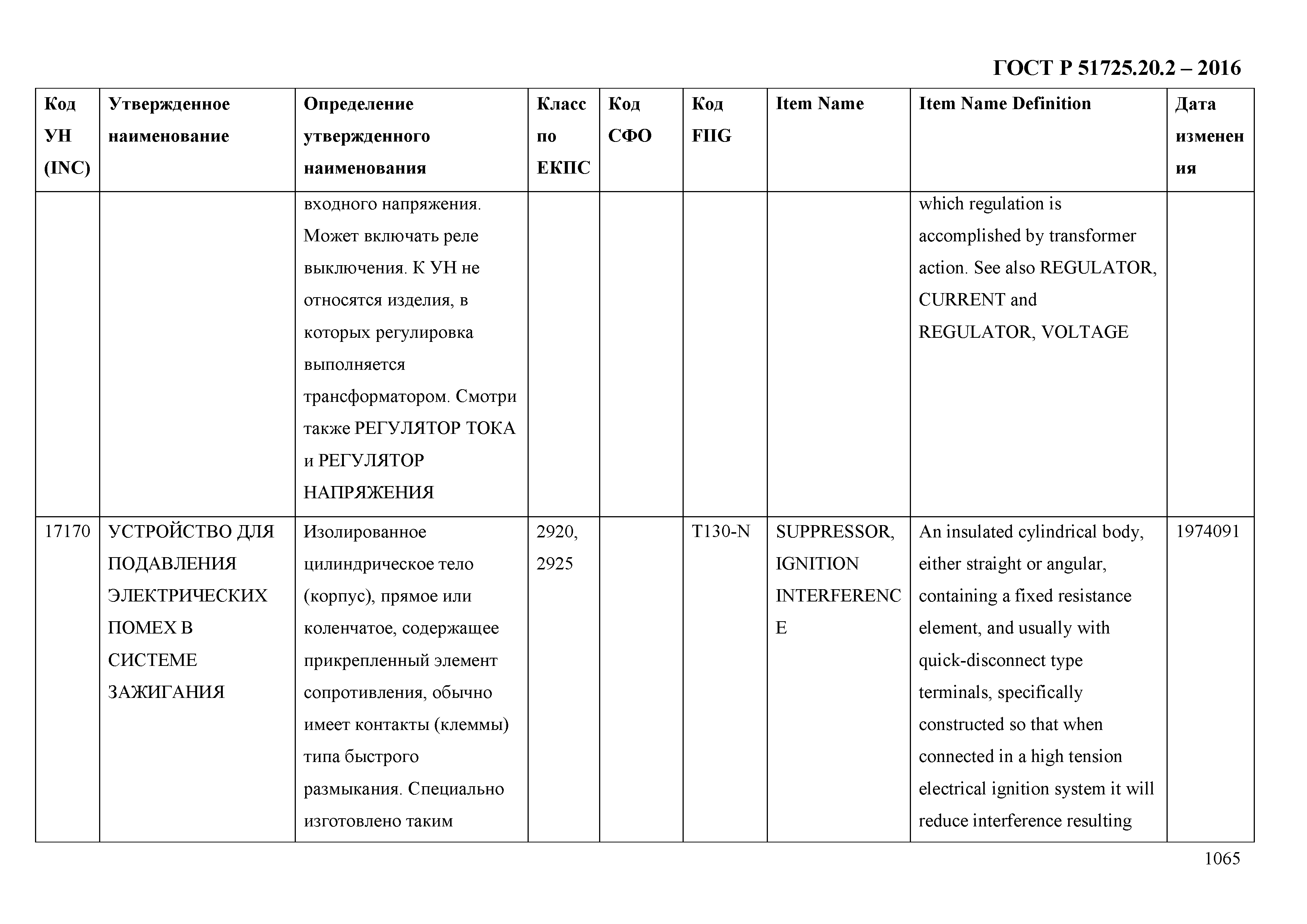 ГОСТ Р 51725.20.2-2016