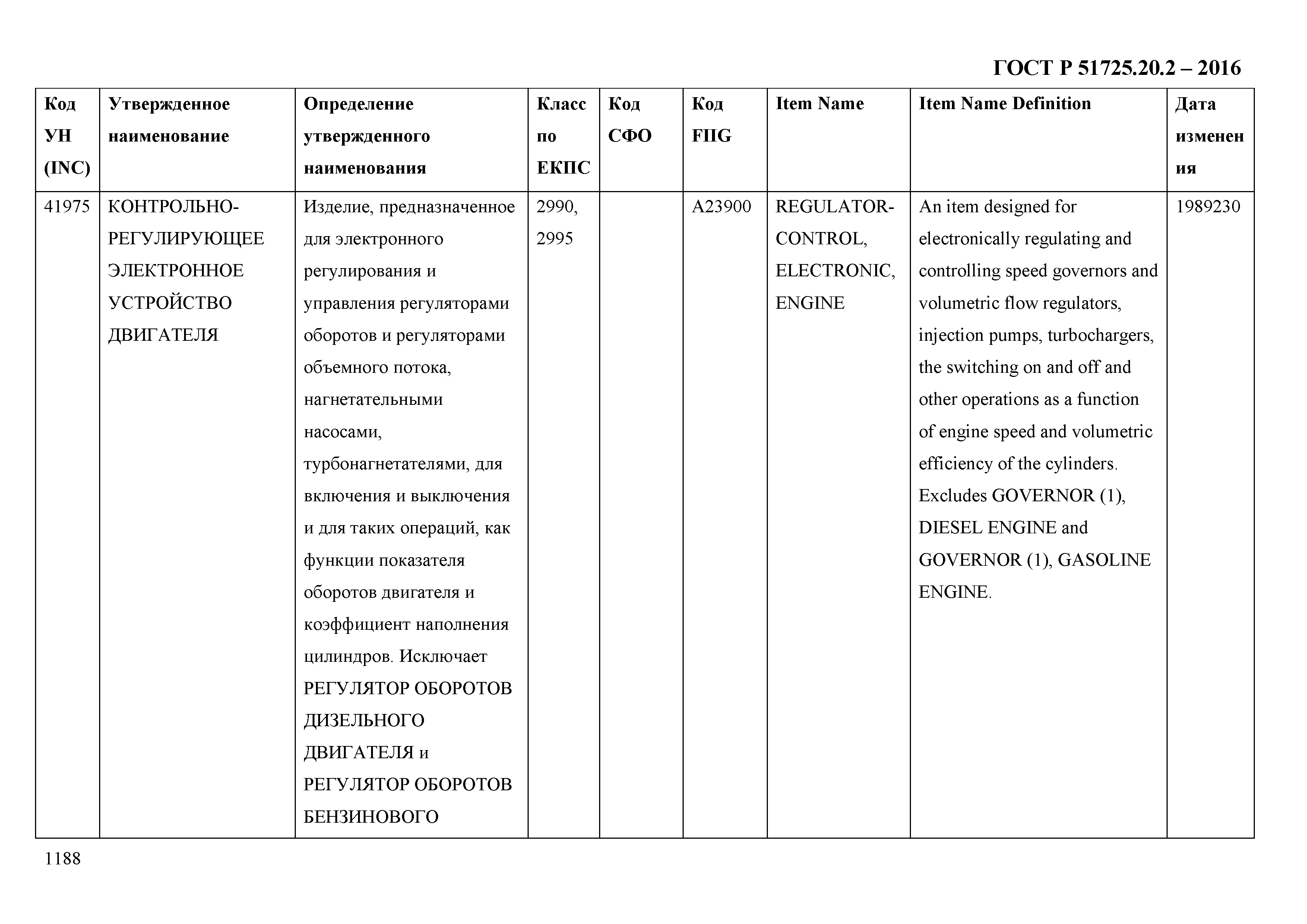 ГОСТ Р 51725.20.2-2016