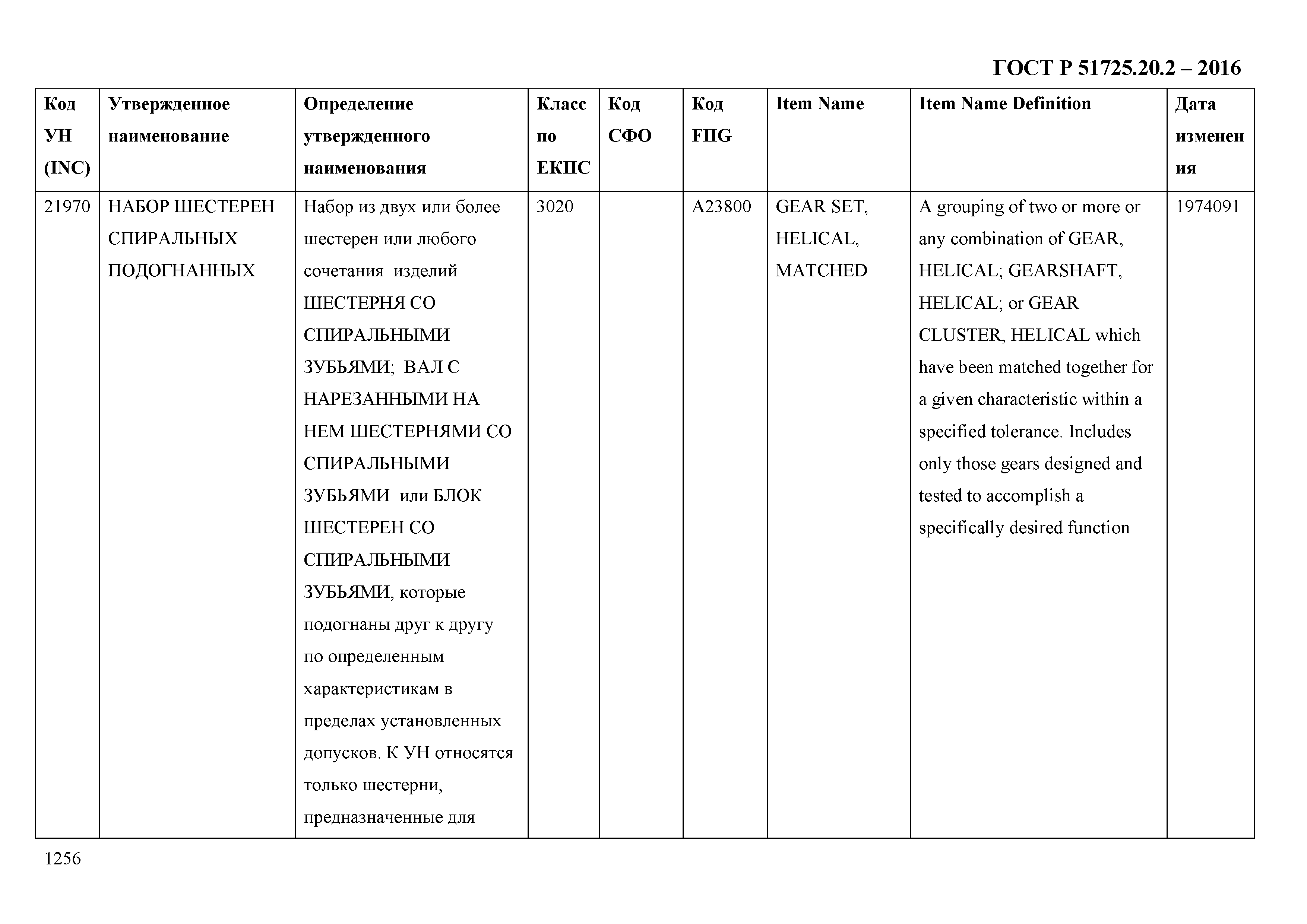 ГОСТ Р 51725.20.2-2016