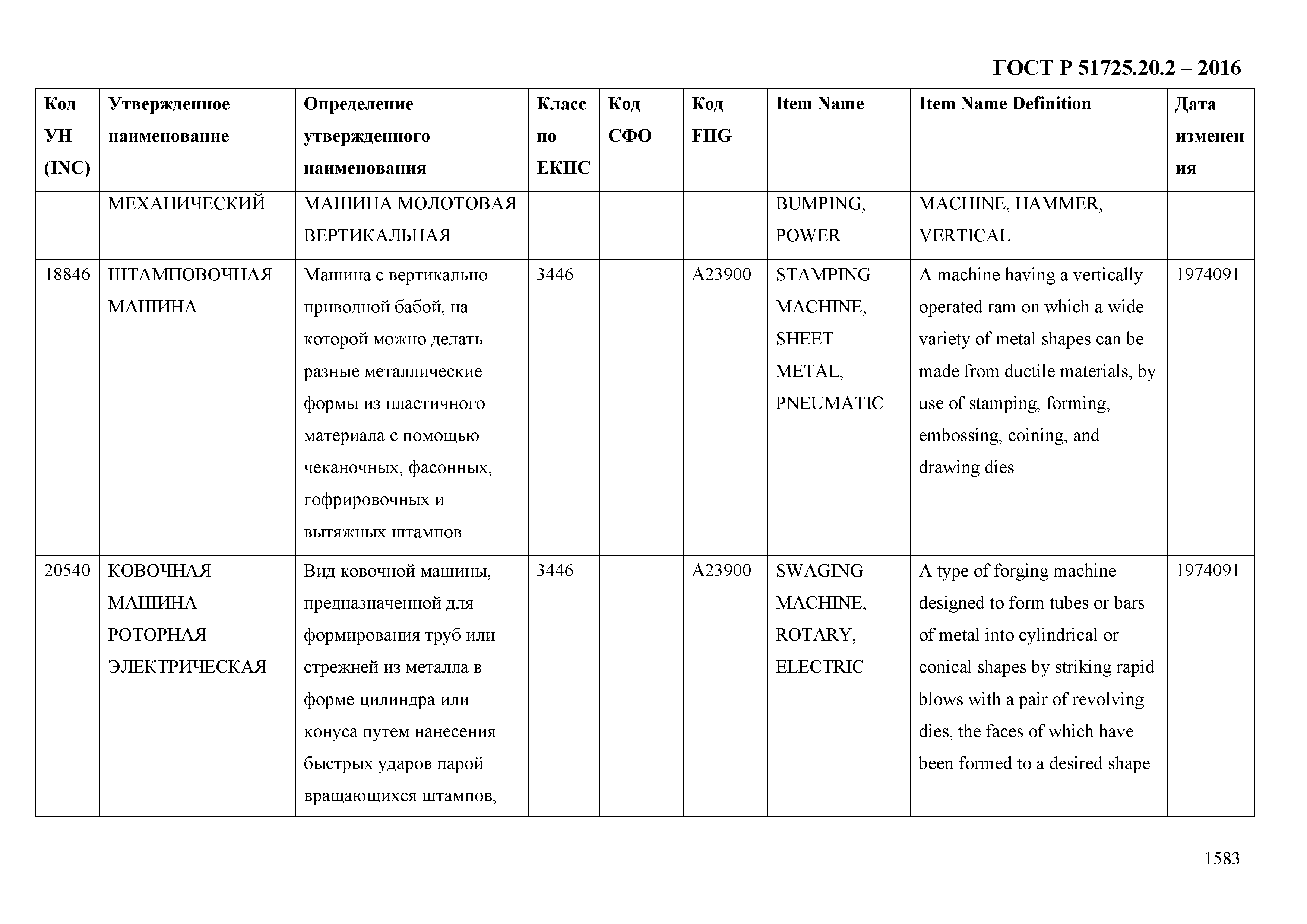 ГОСТ Р 51725.20.2-2016