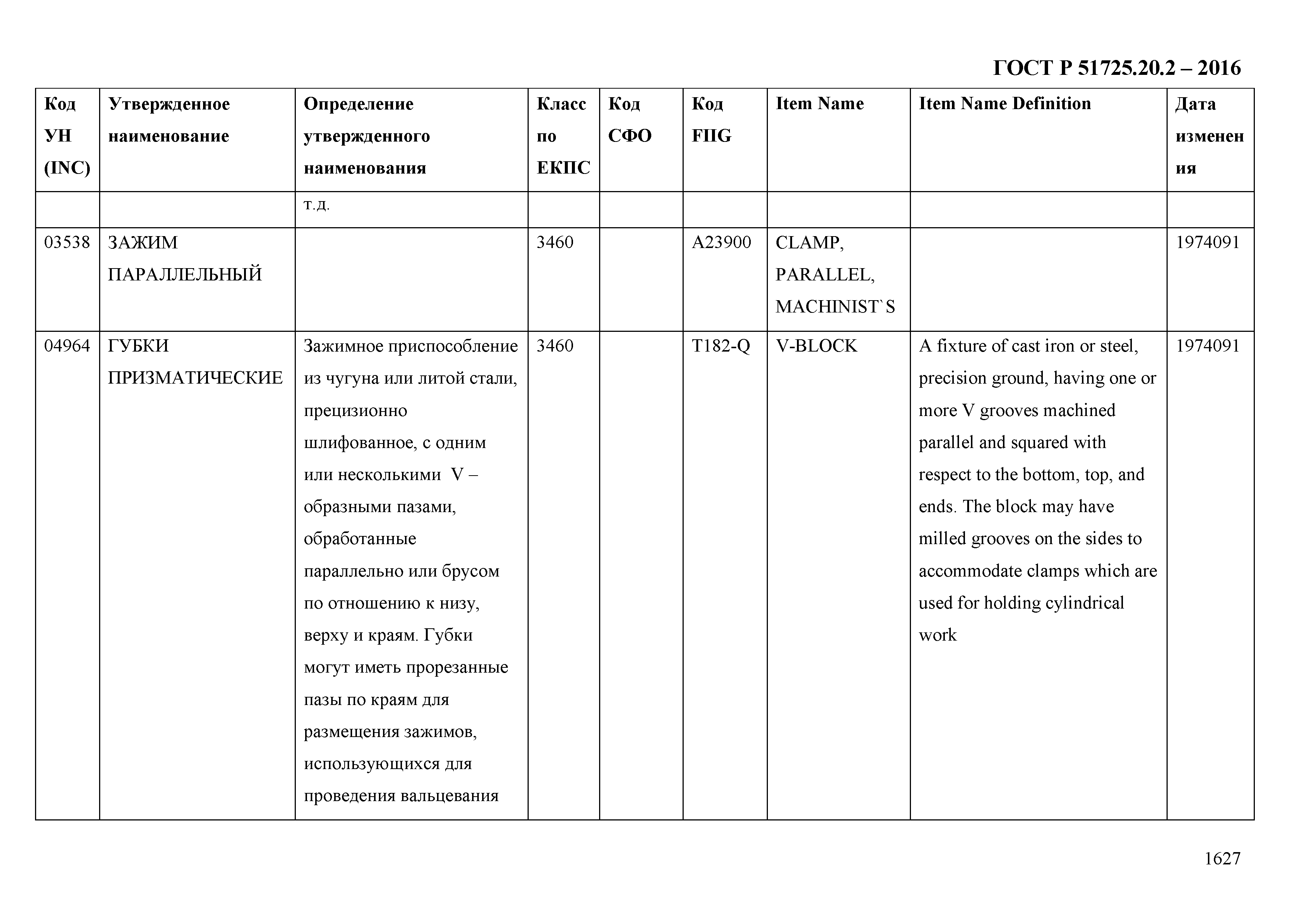 ГОСТ Р 51725.20.2-2016