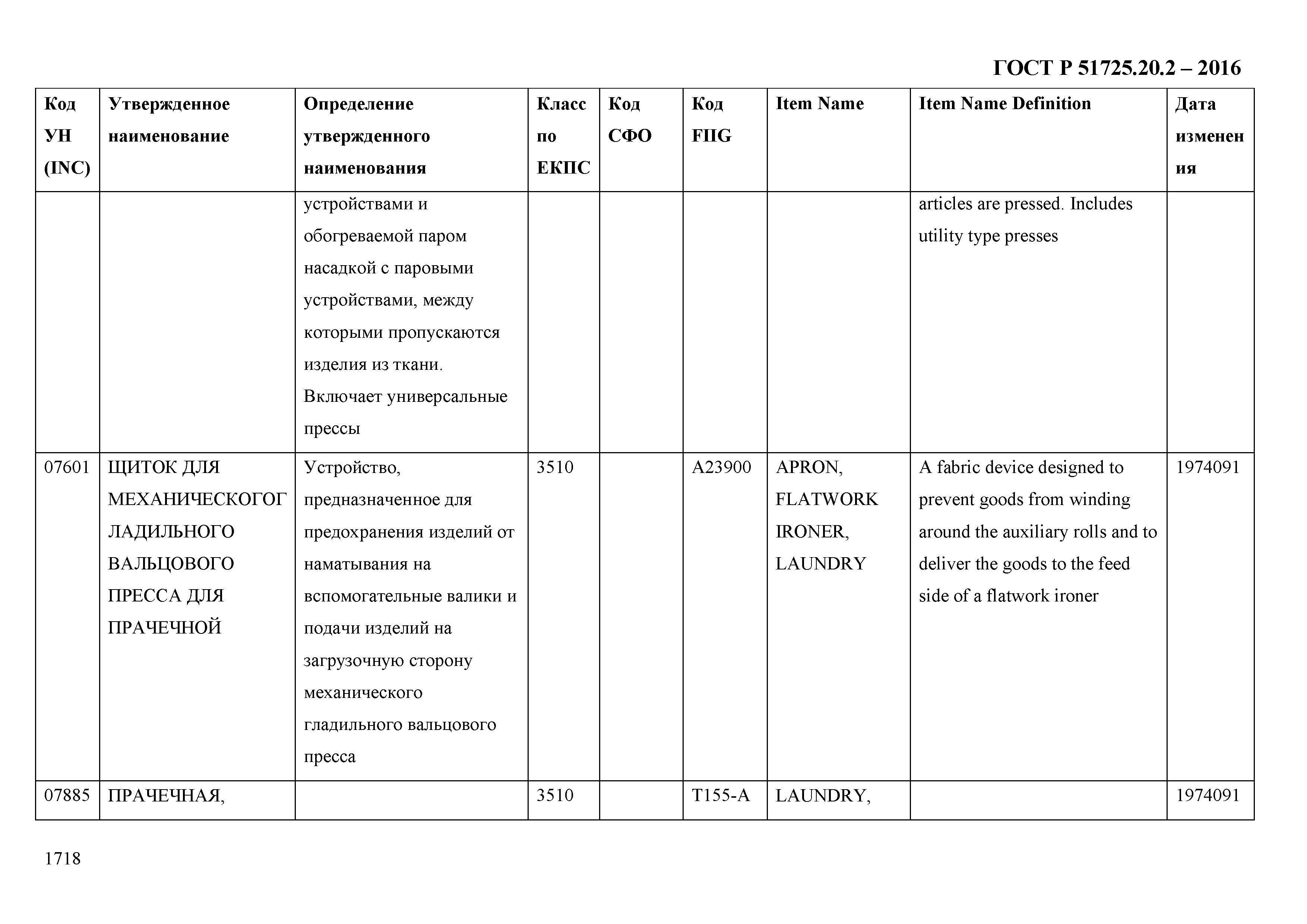 ГОСТ Р 51725.20.2-2016