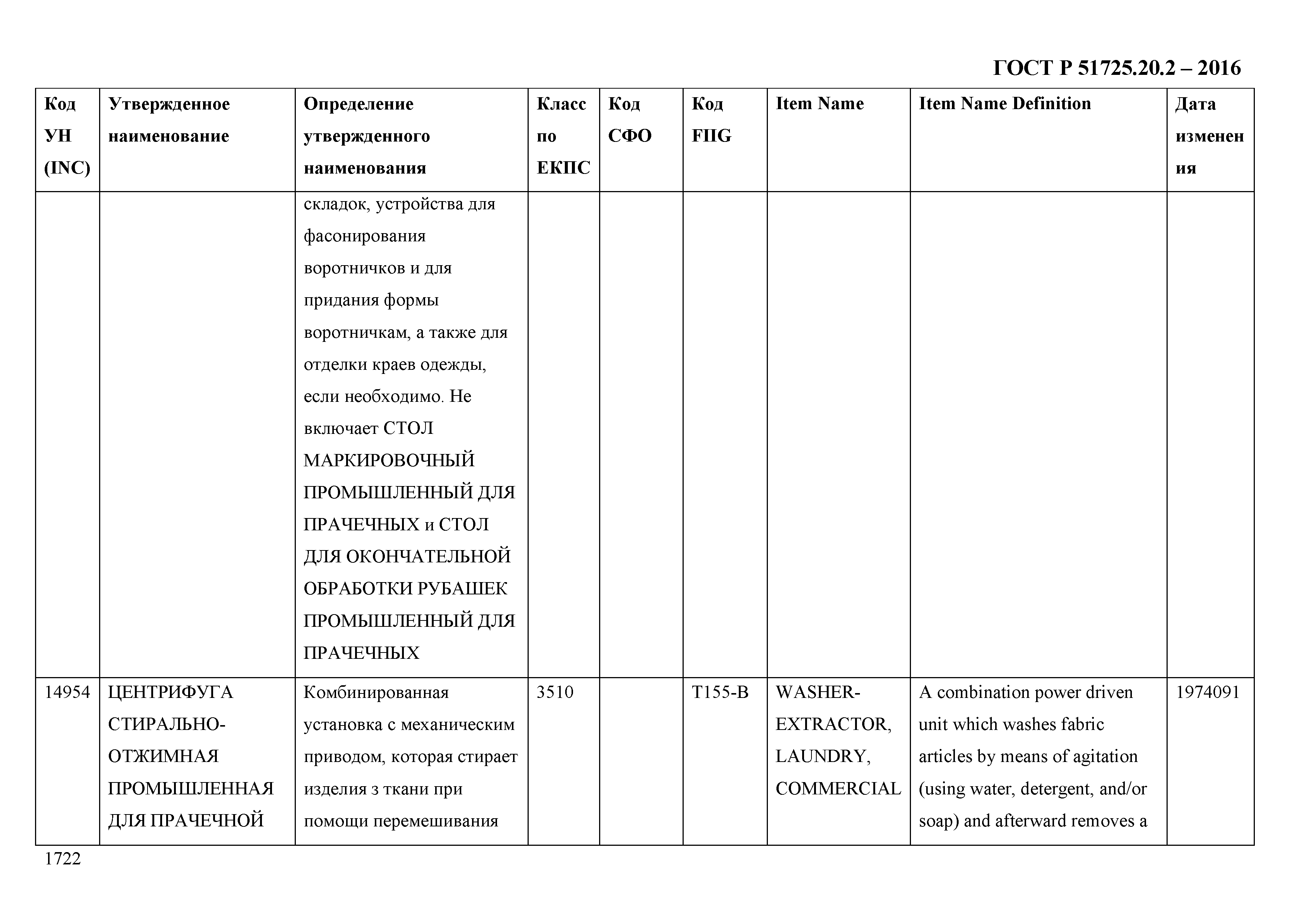 ГОСТ Р 51725.20.2-2016