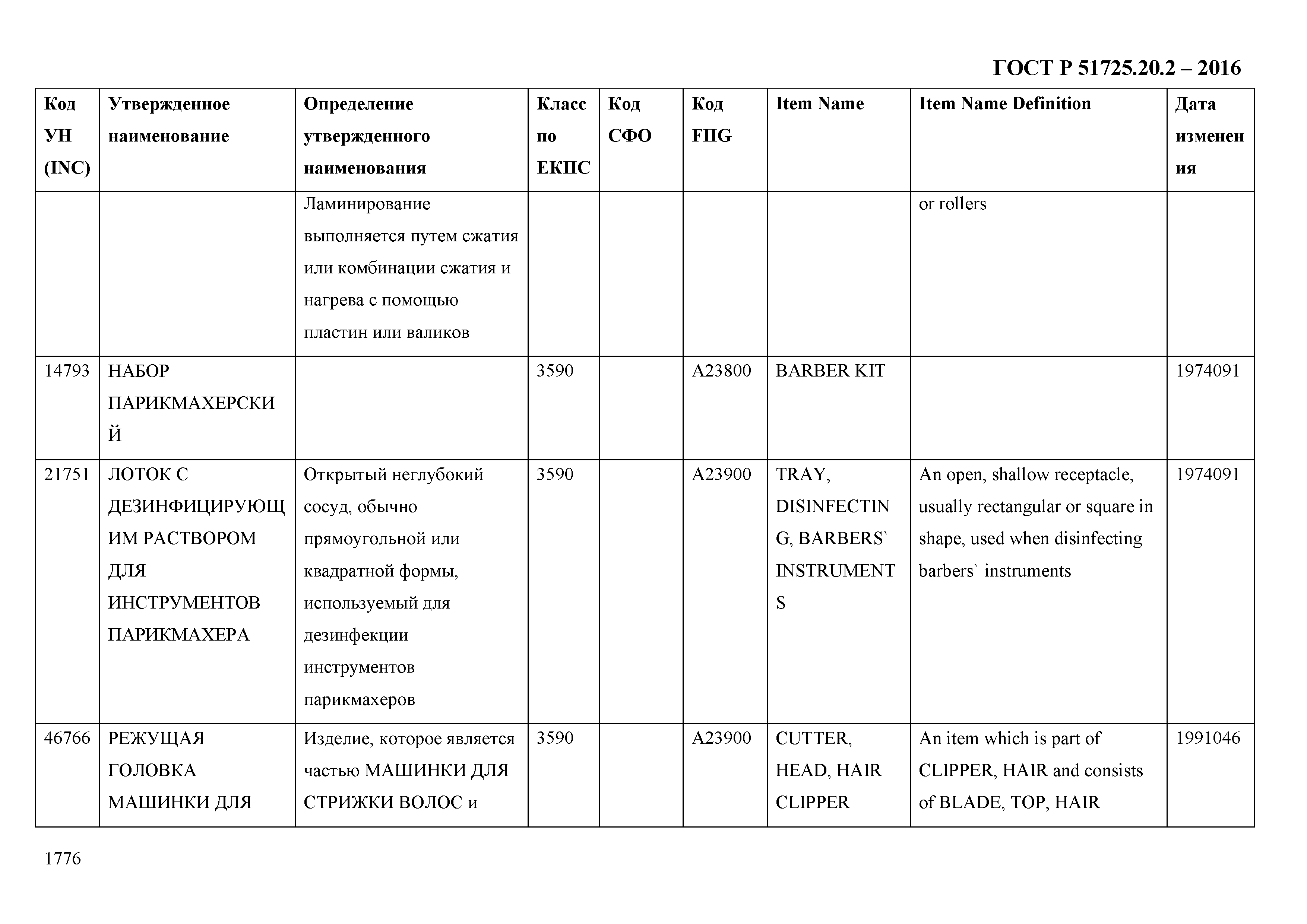 ГОСТ Р 51725.20.2-2016