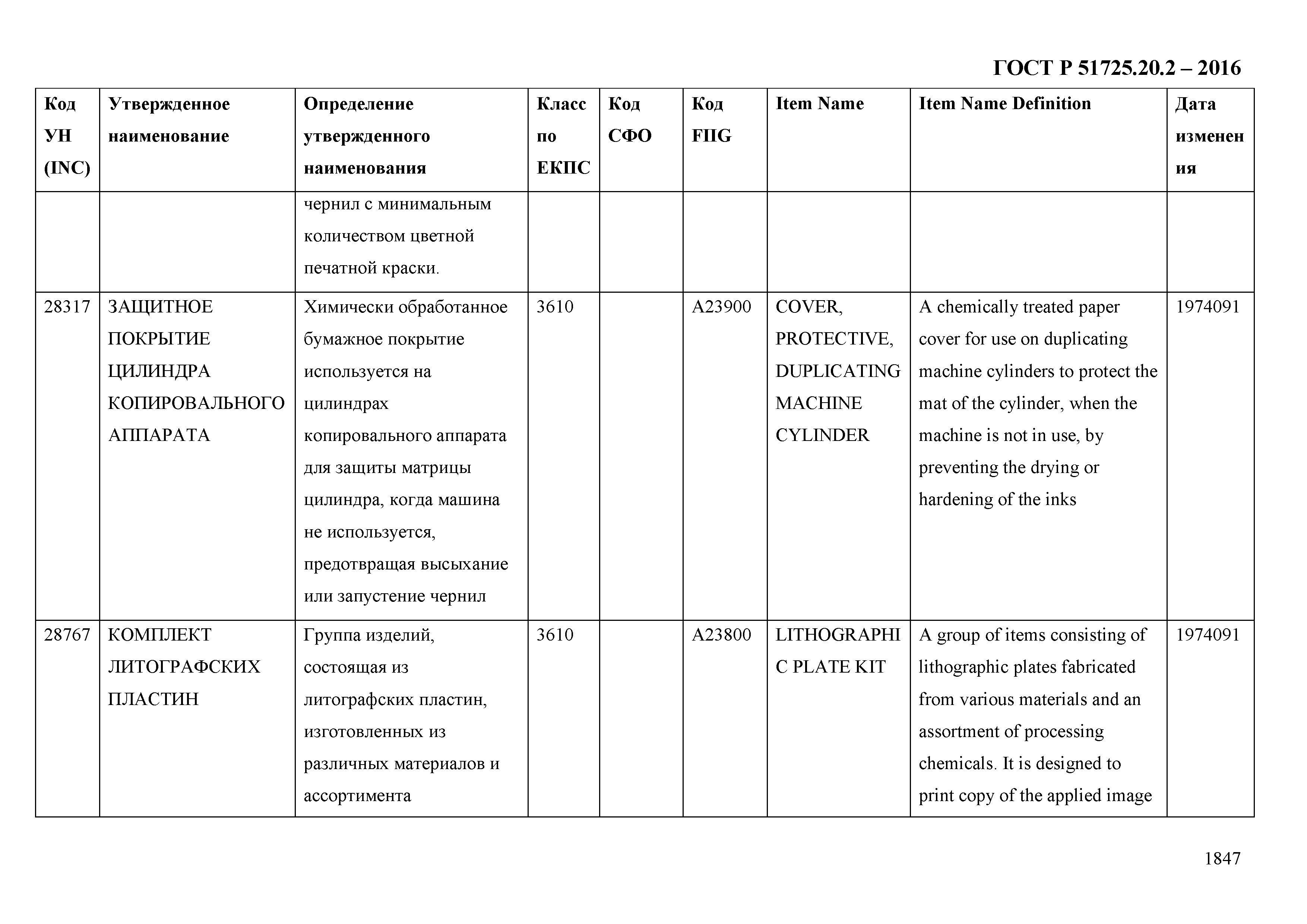 ГОСТ Р 51725.20.2-2016