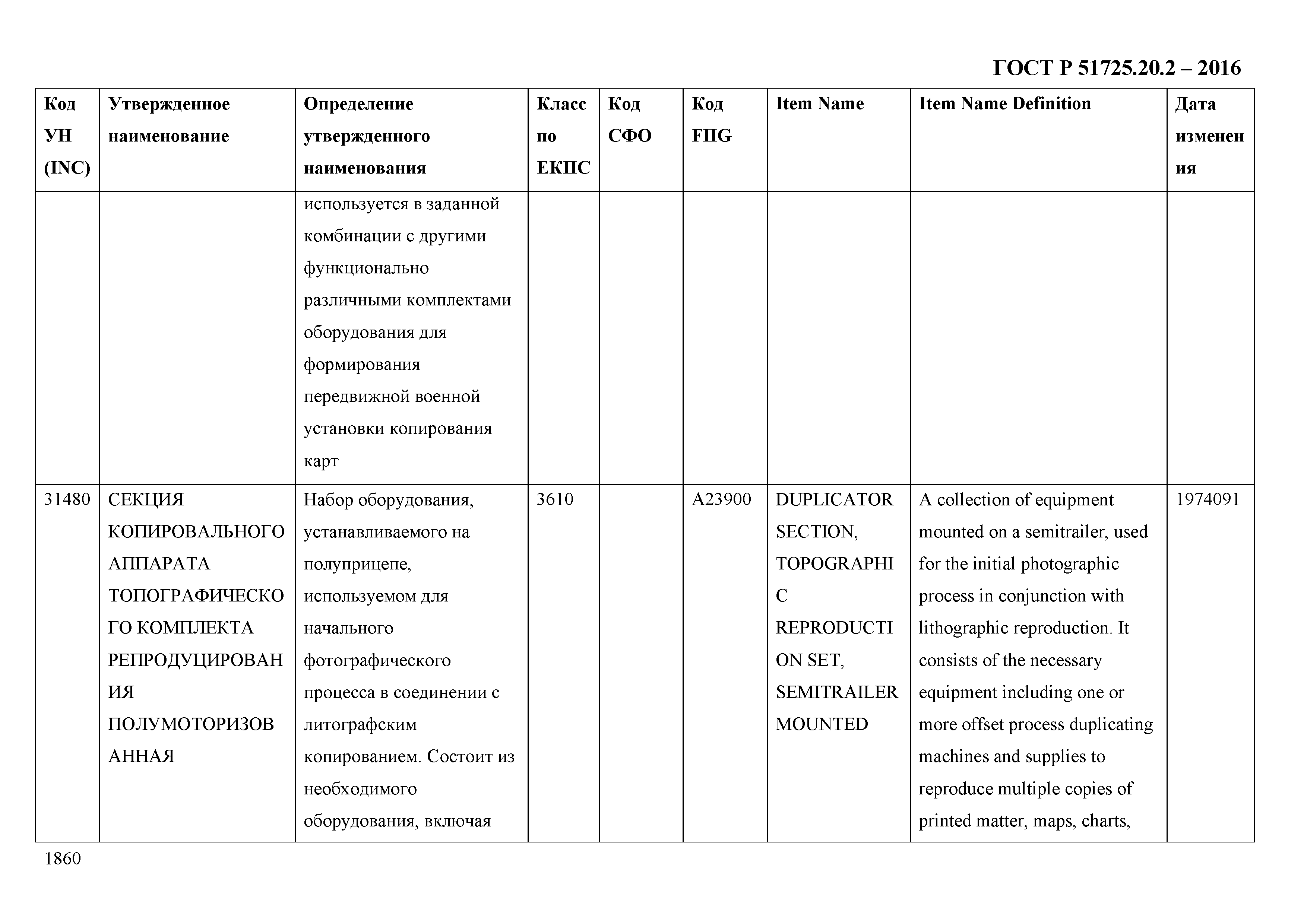 ГОСТ Р 51725.20.2-2016