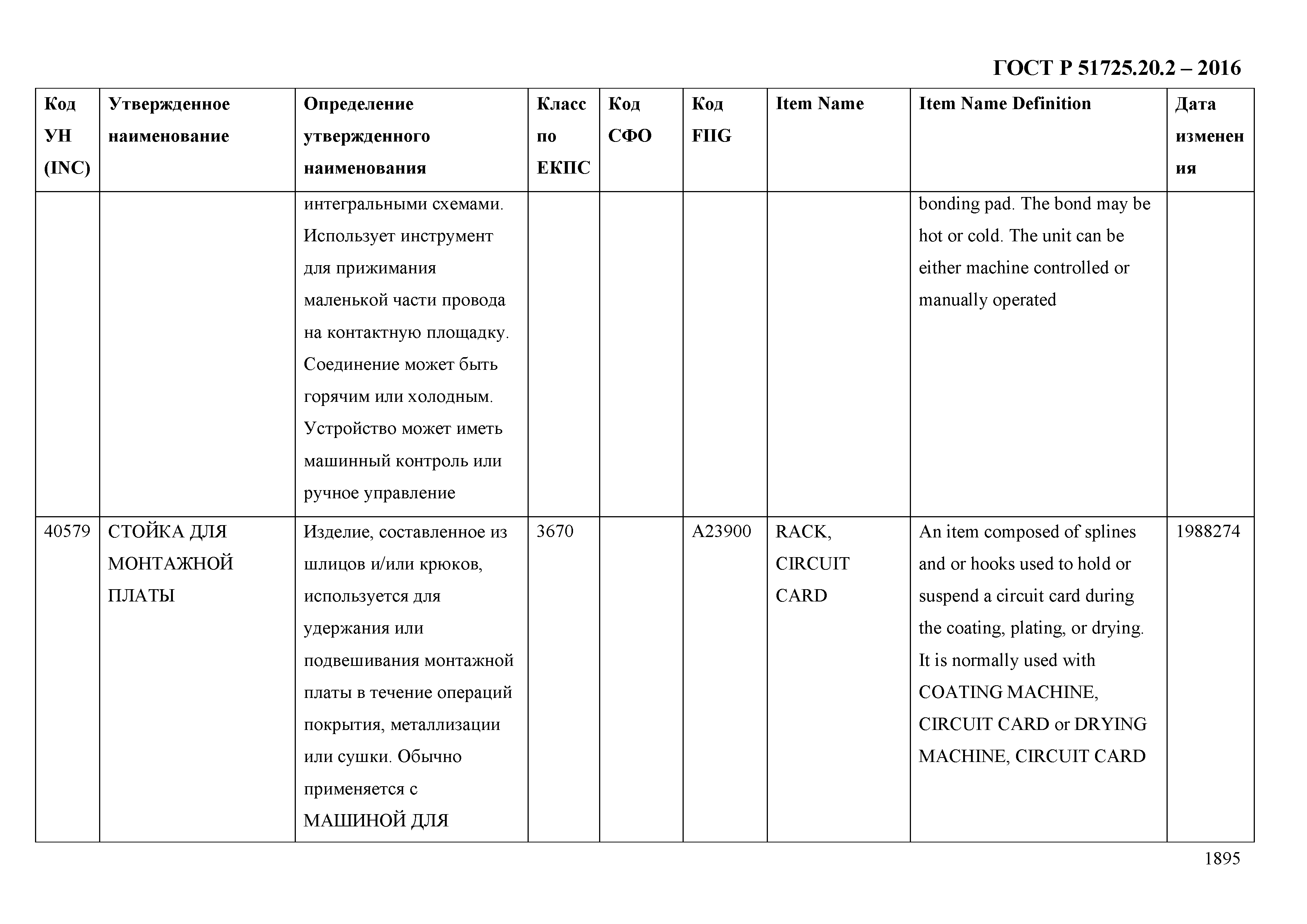 ГОСТ Р 51725.20.2-2016