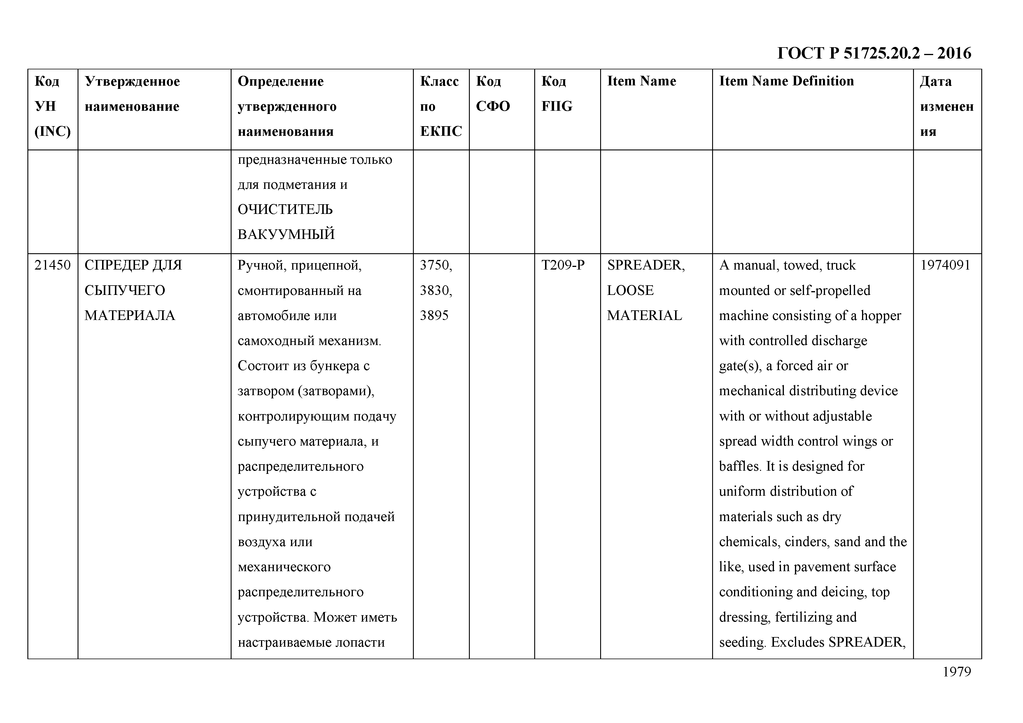 ГОСТ Р 51725.20.2-2016