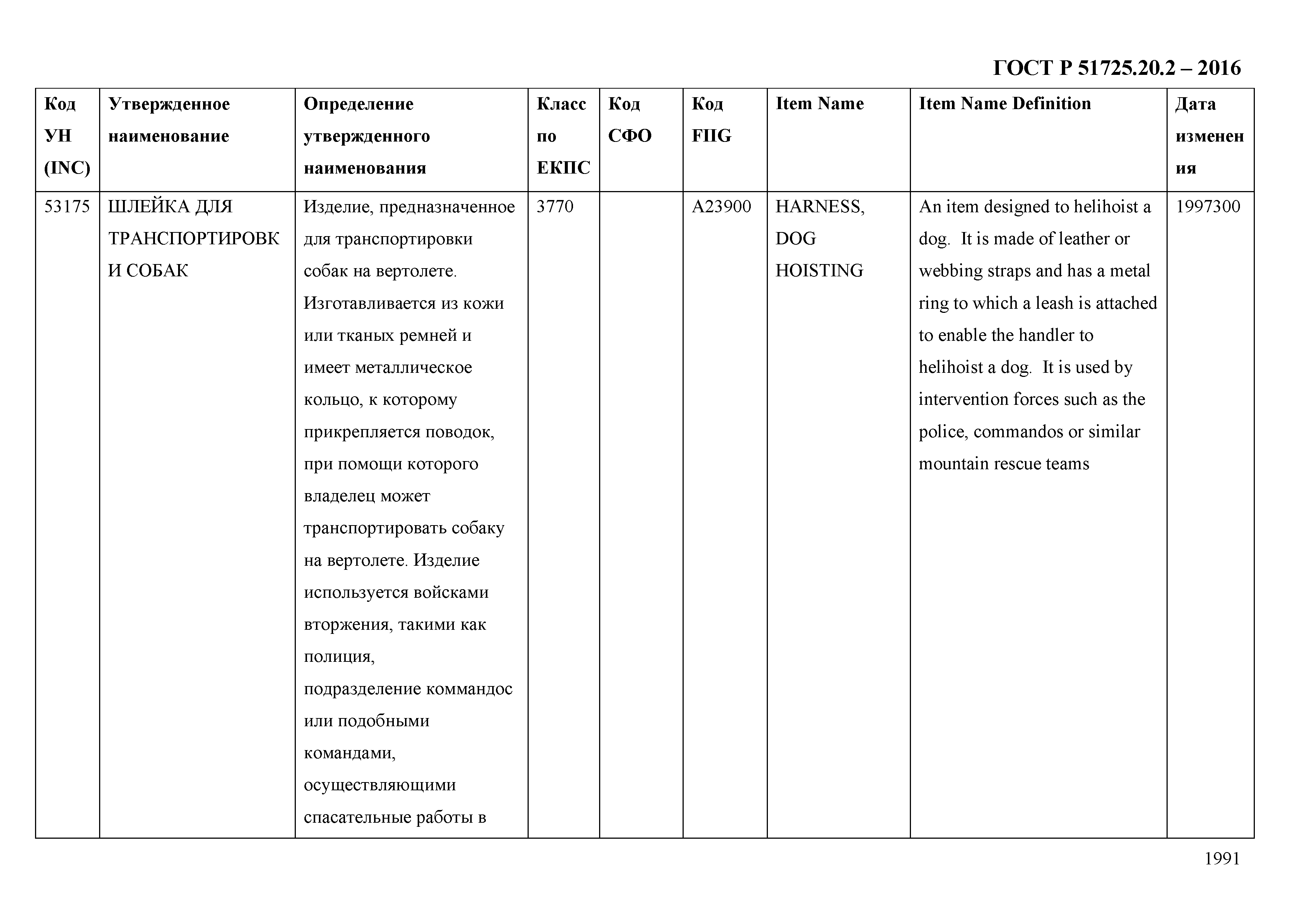 ГОСТ Р 51725.20.2-2016