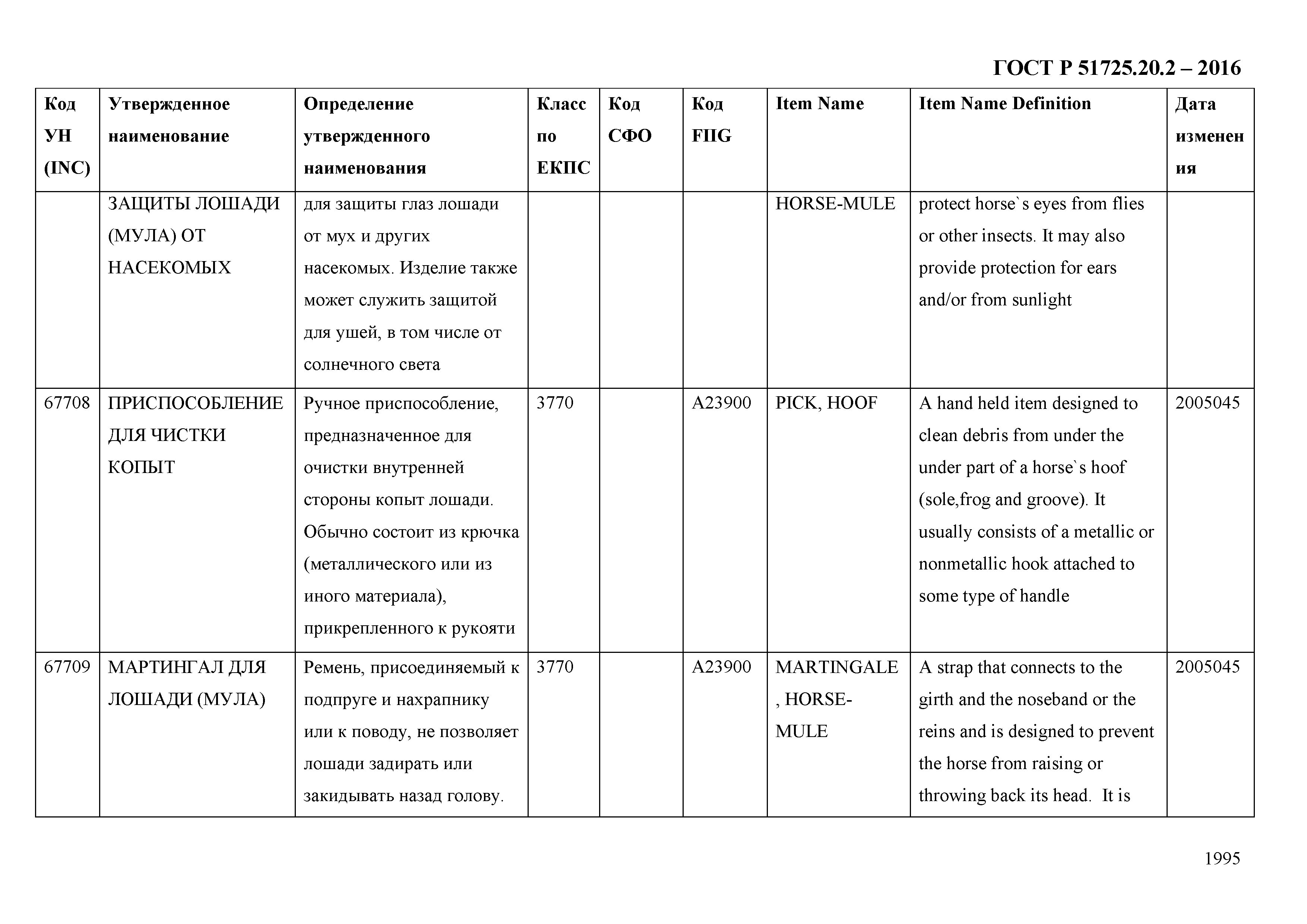 ГОСТ Р 51725.20.2-2016