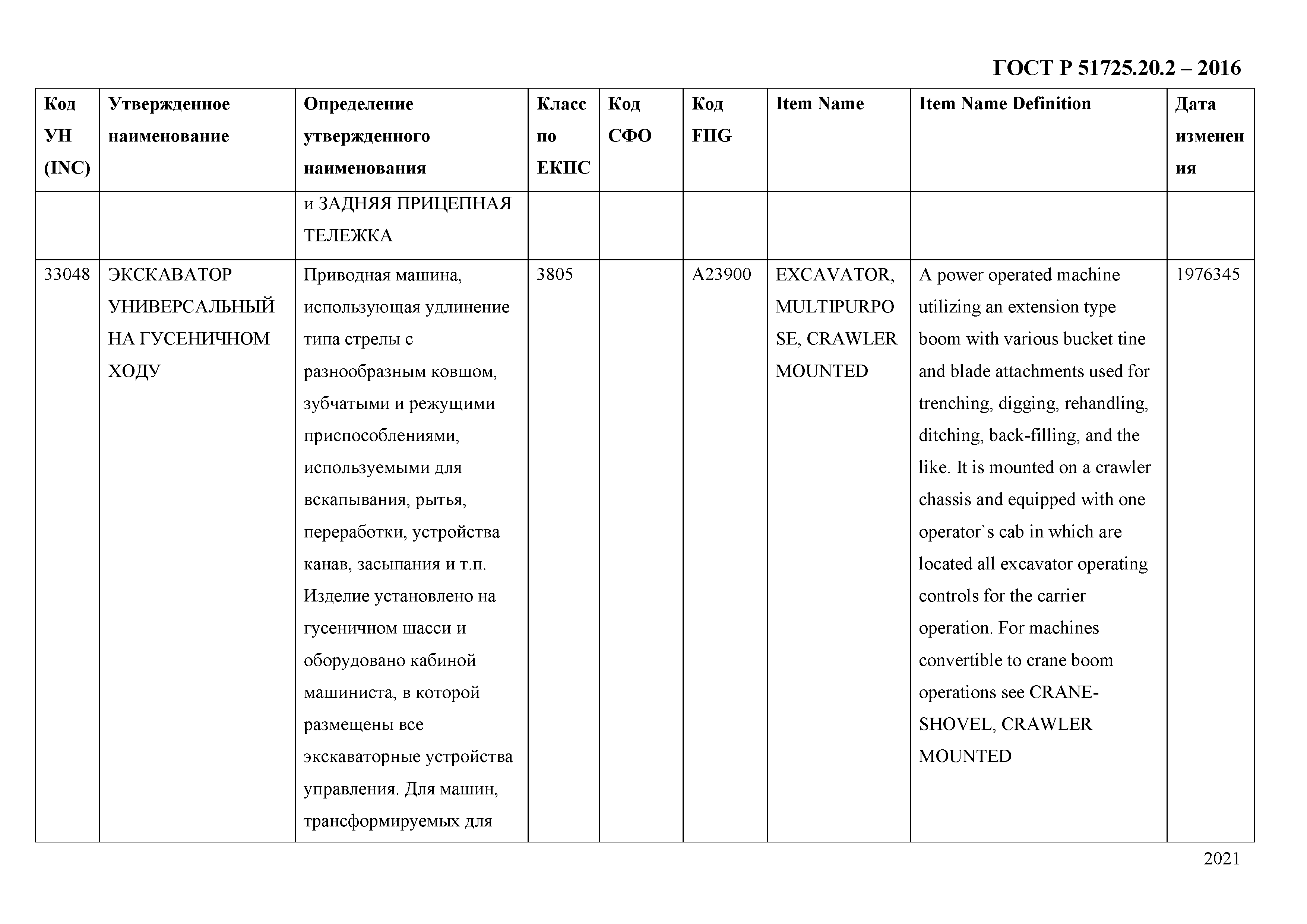 ГОСТ Р 51725.20.2-2016