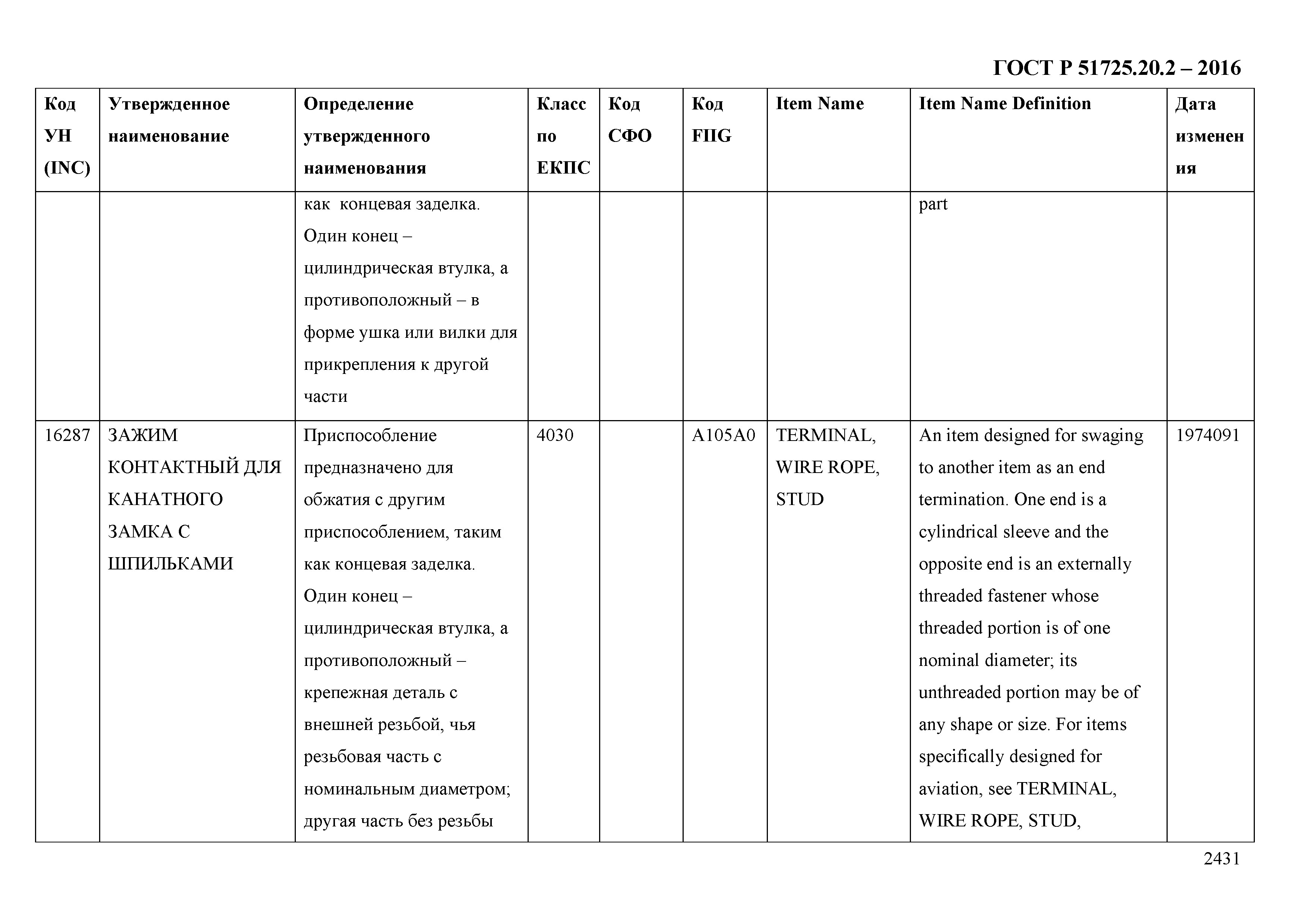 ГОСТ Р 51725.20.2-2016