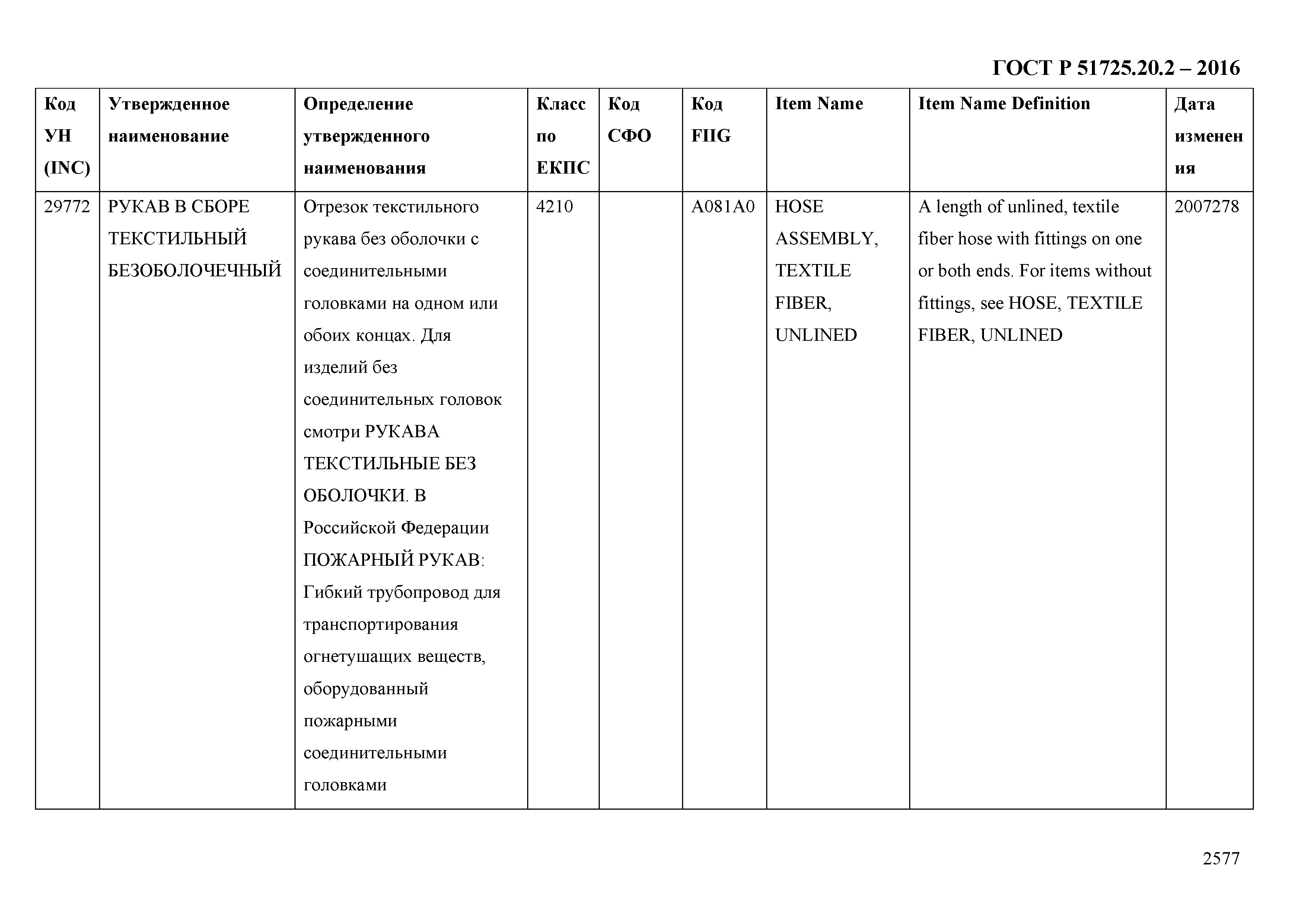 ГОСТ Р 51725.20.2-2016