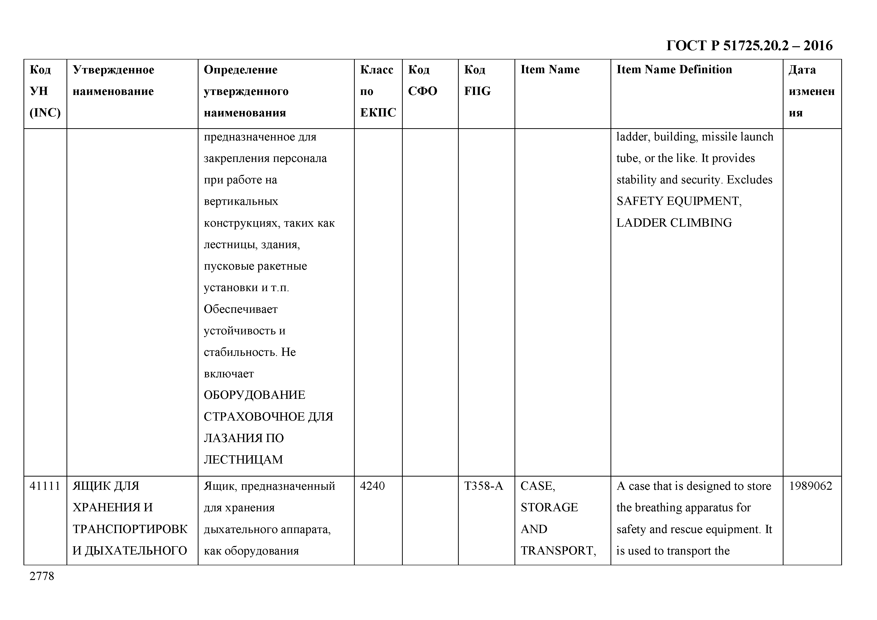 ГОСТ Р 51725.20.2-2016