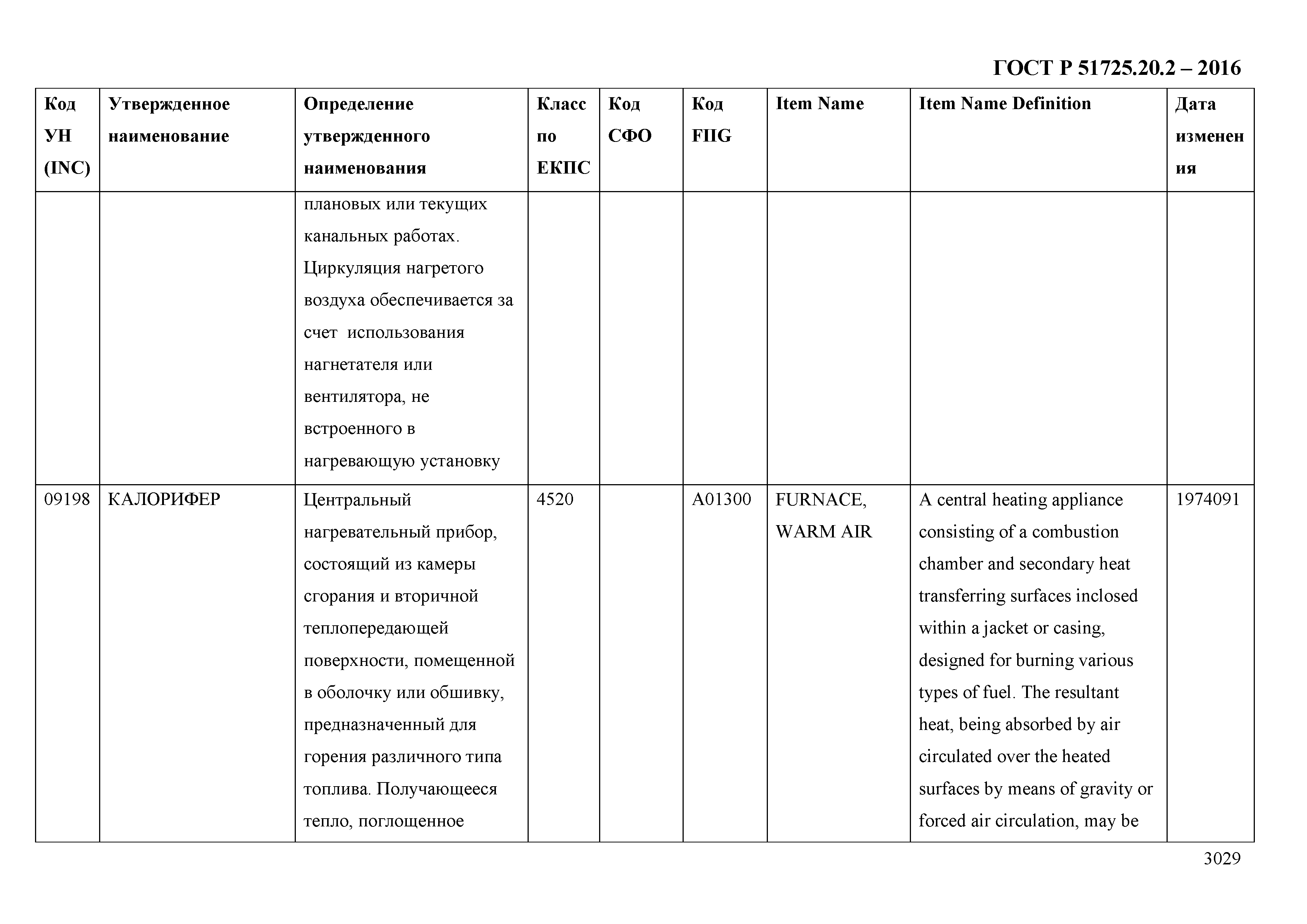 ГОСТ Р 51725.20.2-2016