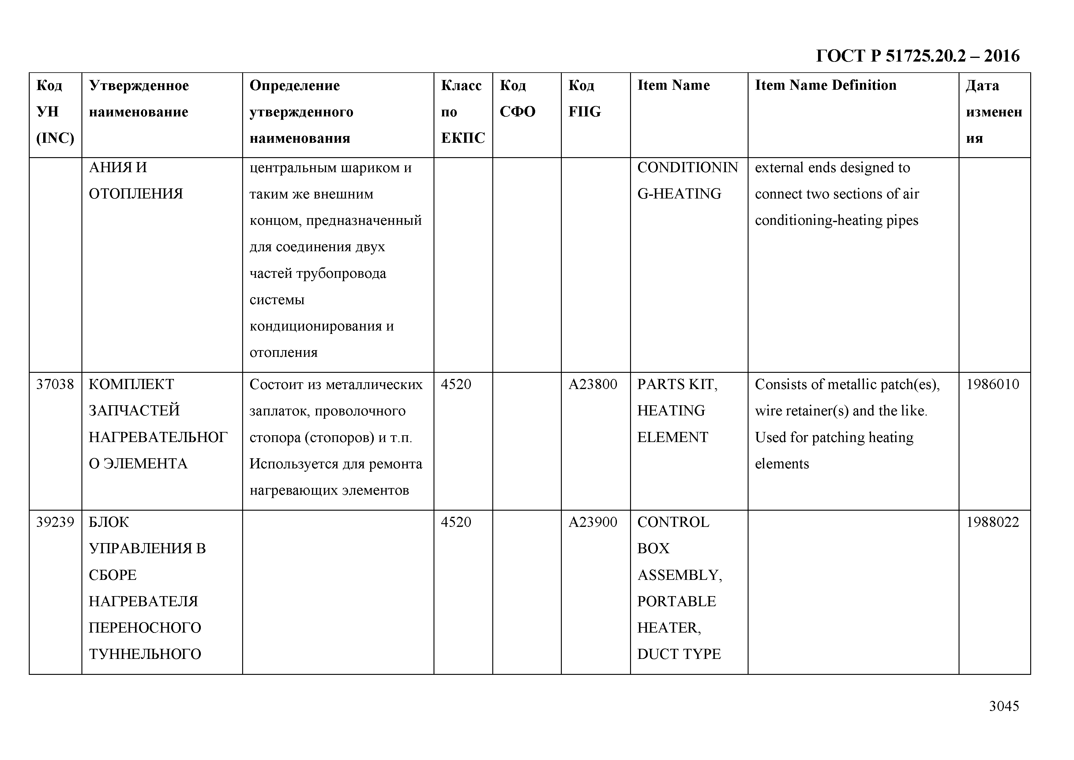 ГОСТ Р 51725.20.2-2016