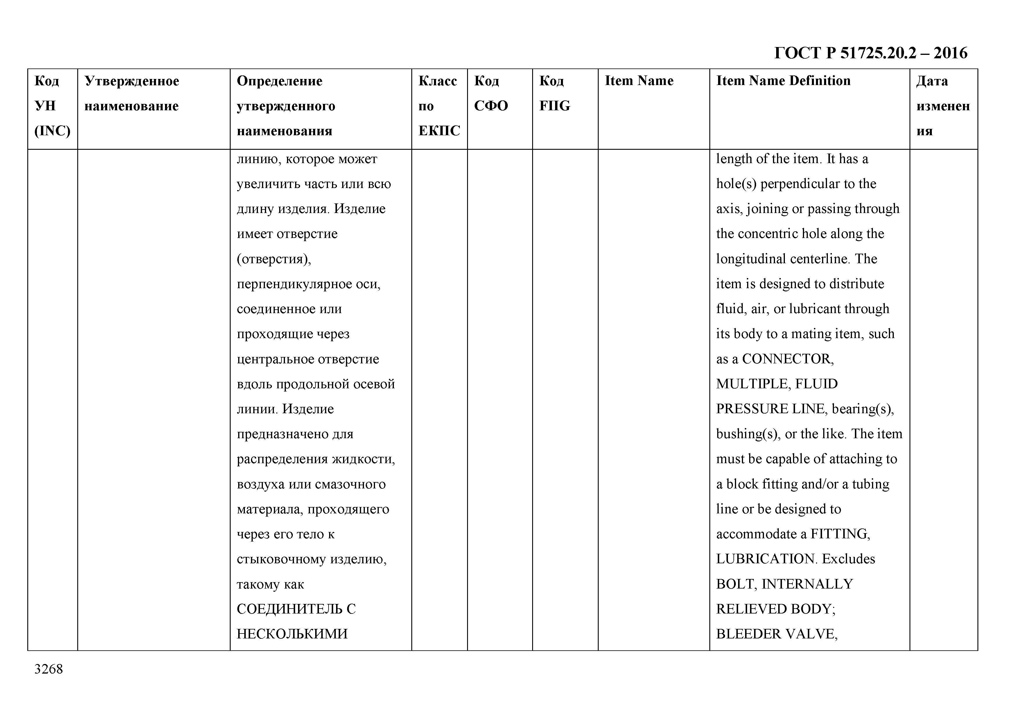 ГОСТ Р 51725.20.2-2016