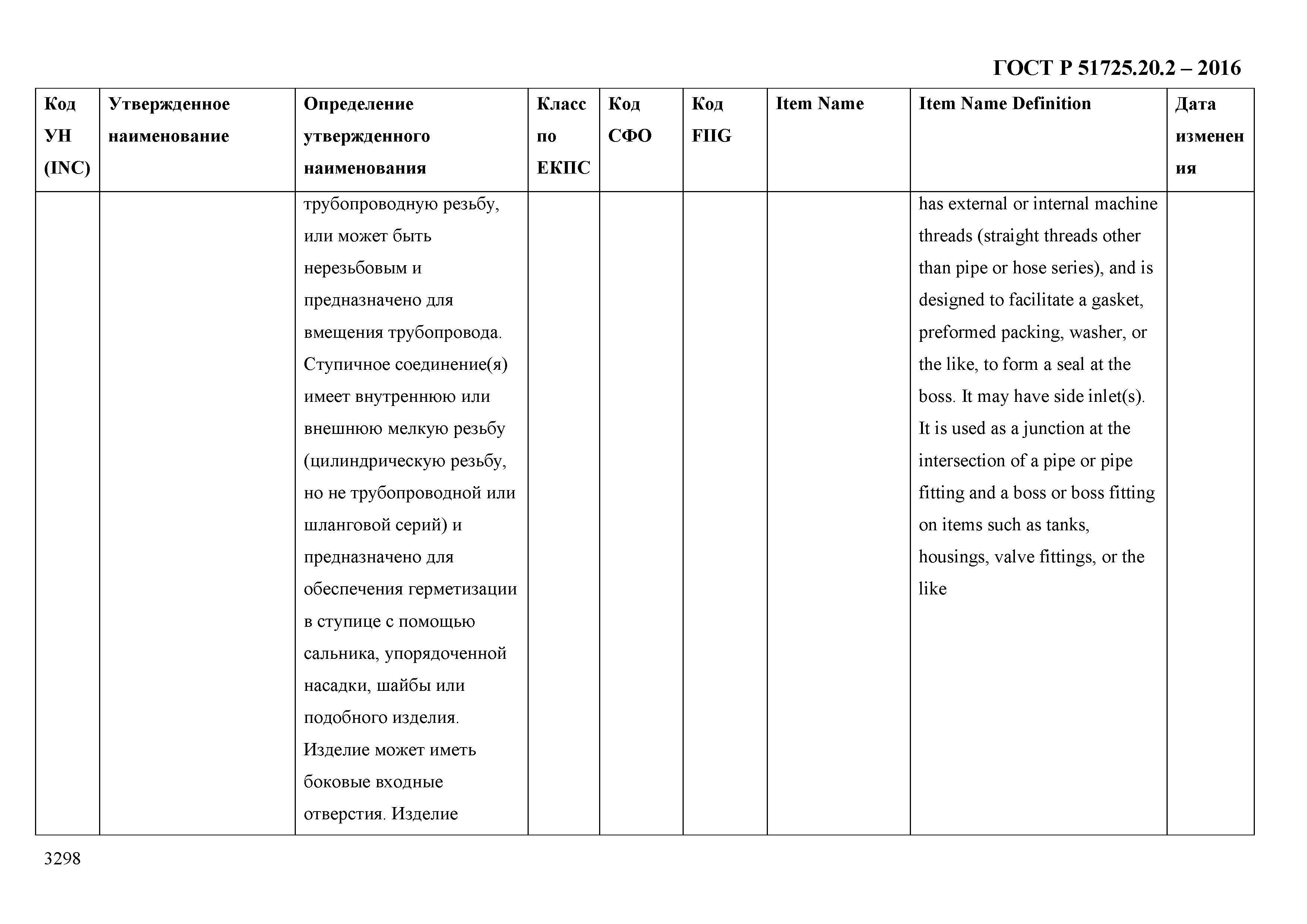 ГОСТ Р 51725.20.2-2016