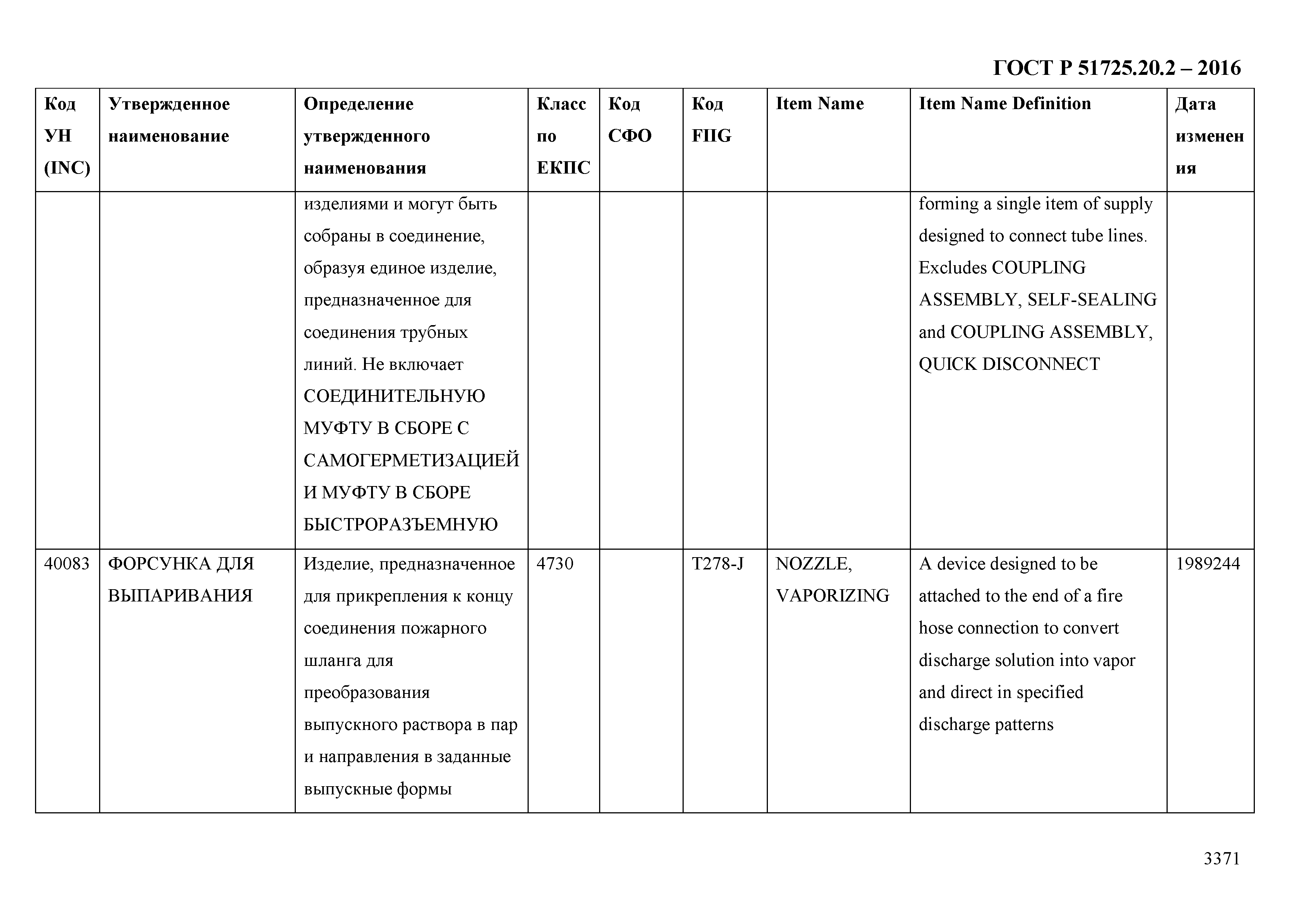 ГОСТ Р 51725.20.2-2016