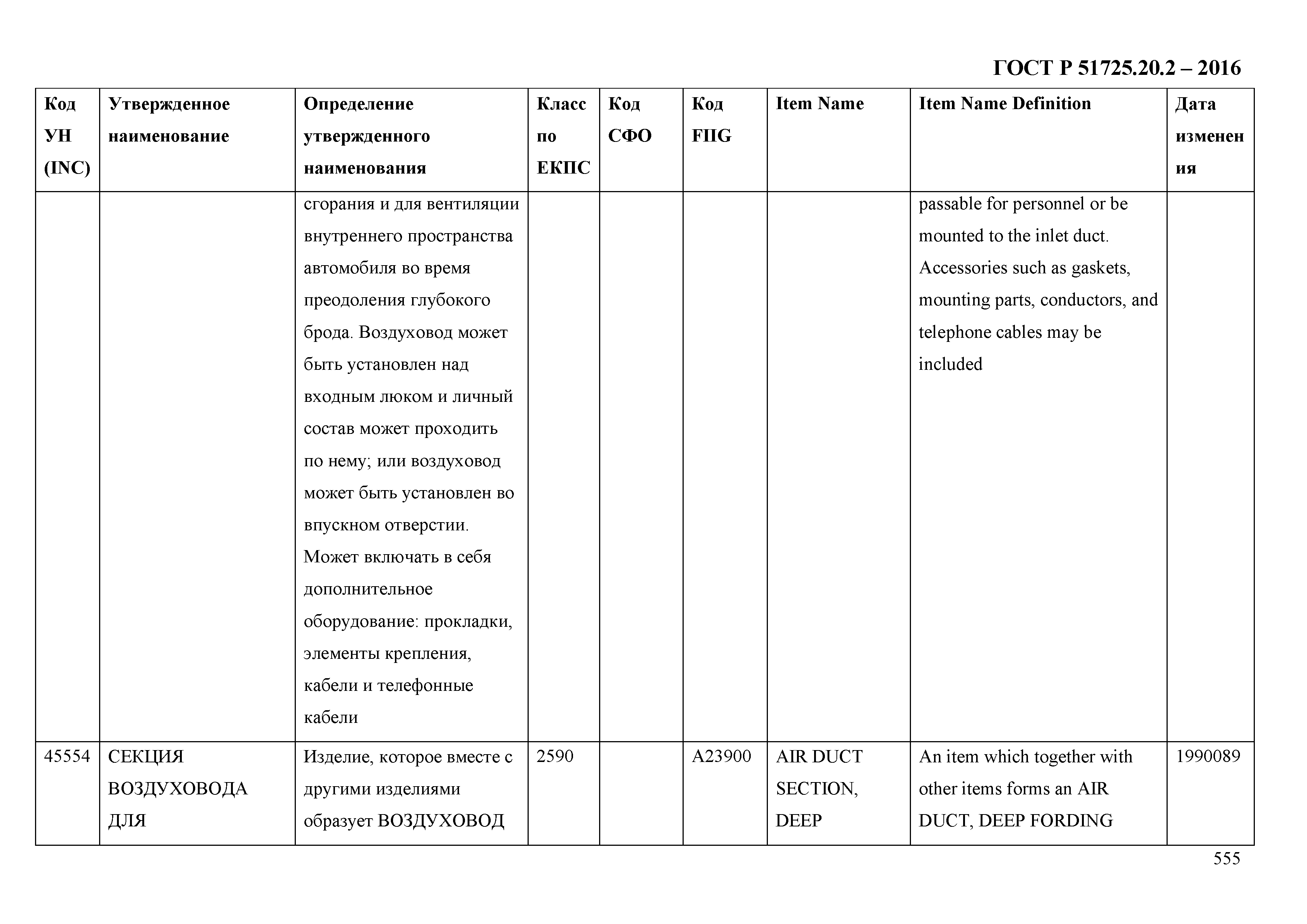 ГОСТ Р 51725.20.2-2016