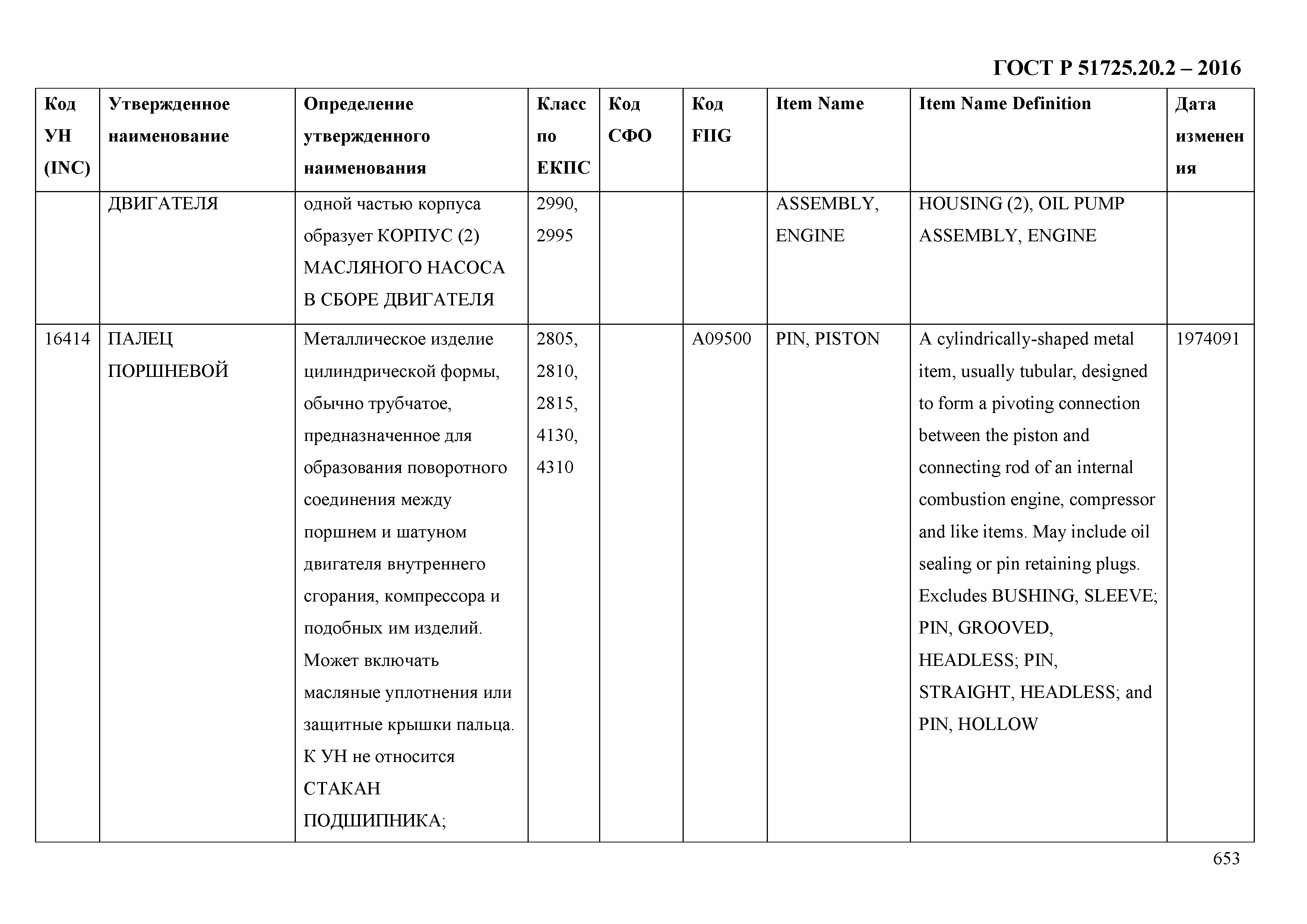 ГОСТ Р 51725.20.2-2016