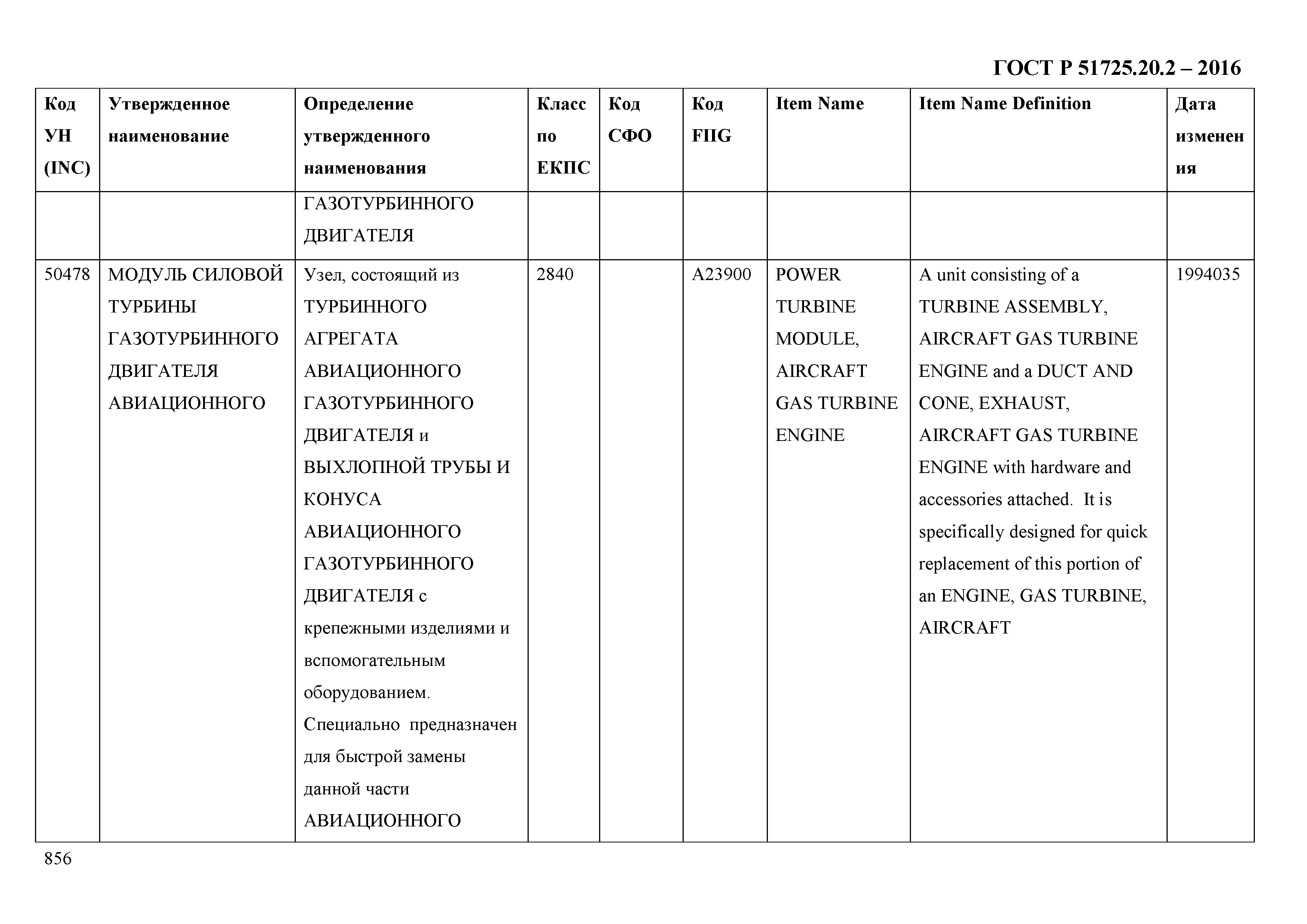 ГОСТ Р 51725.20.2-2016