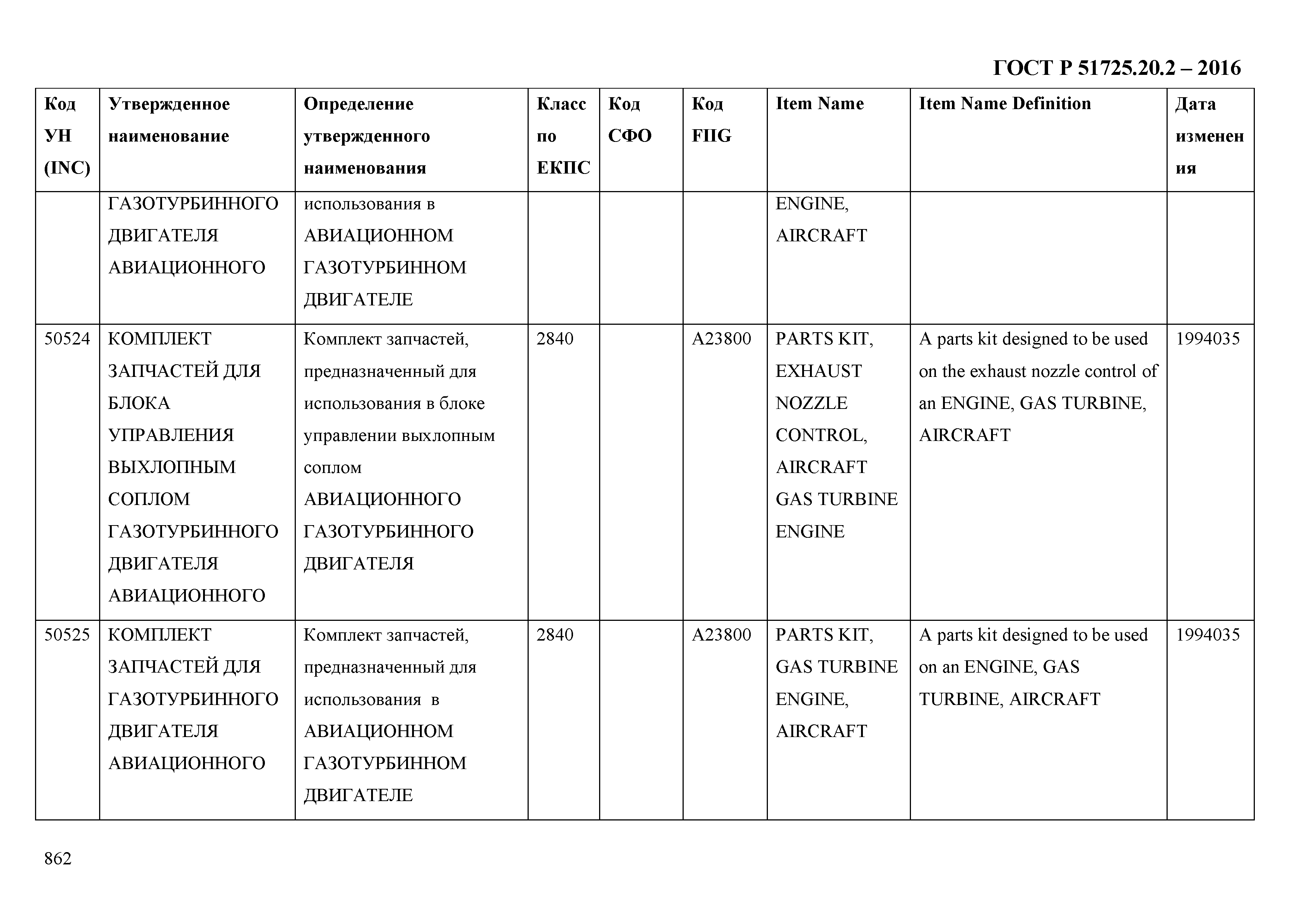 ГОСТ Р 51725.20.2-2016