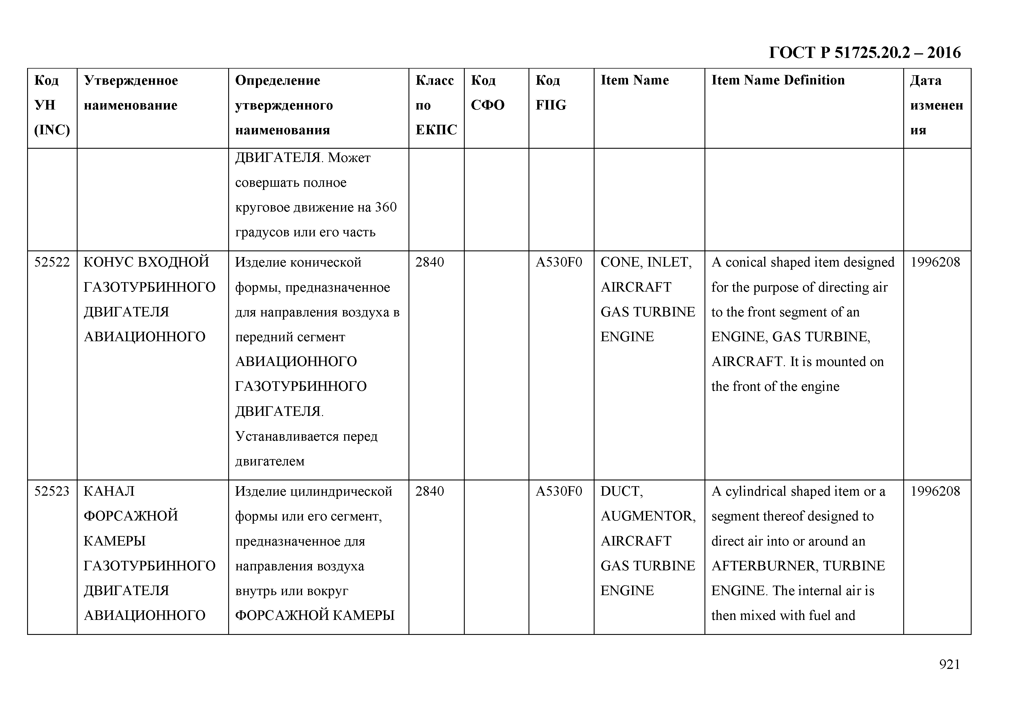 ГОСТ Р 51725.20.2-2016