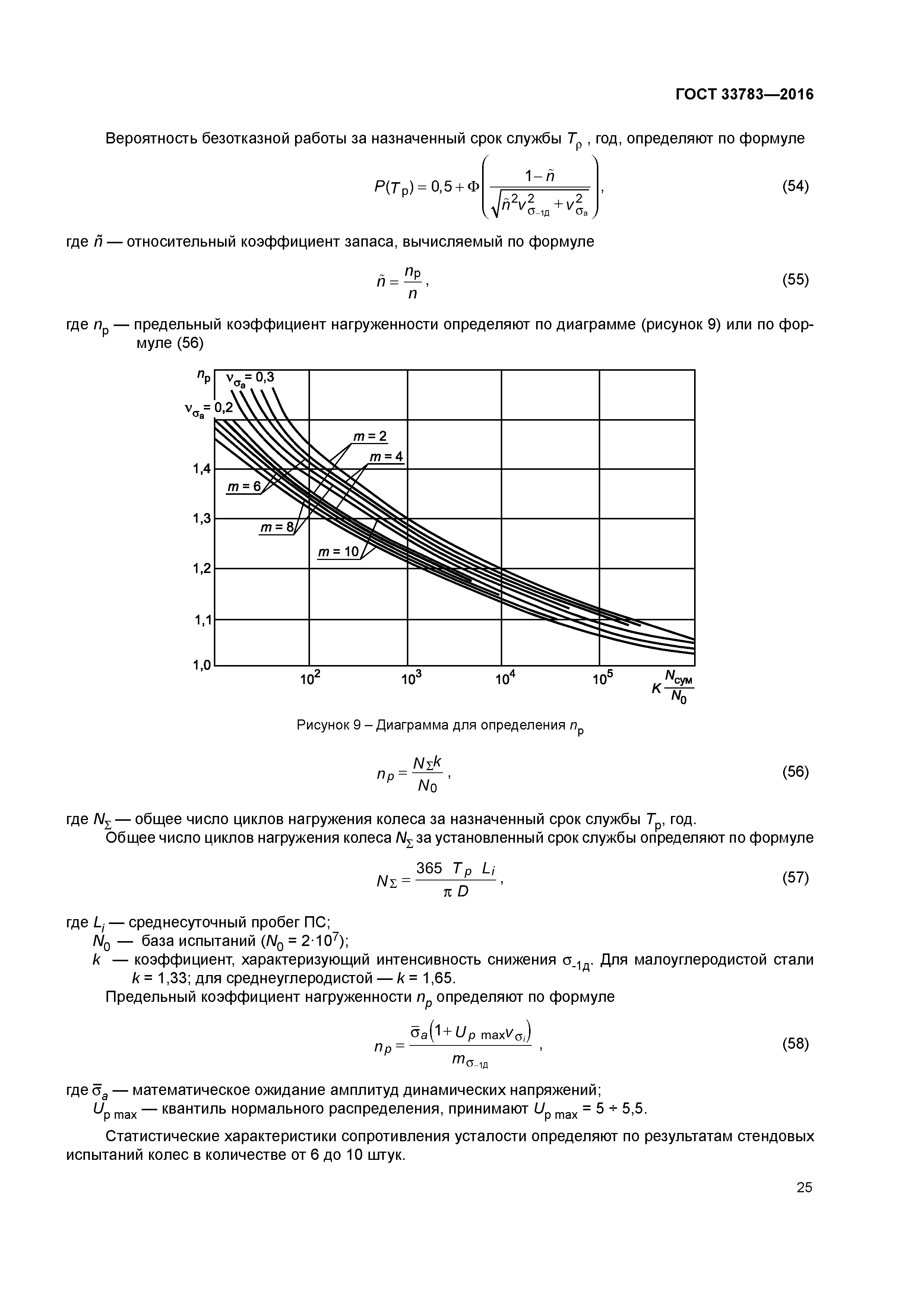 ГОСТ 33783-2016