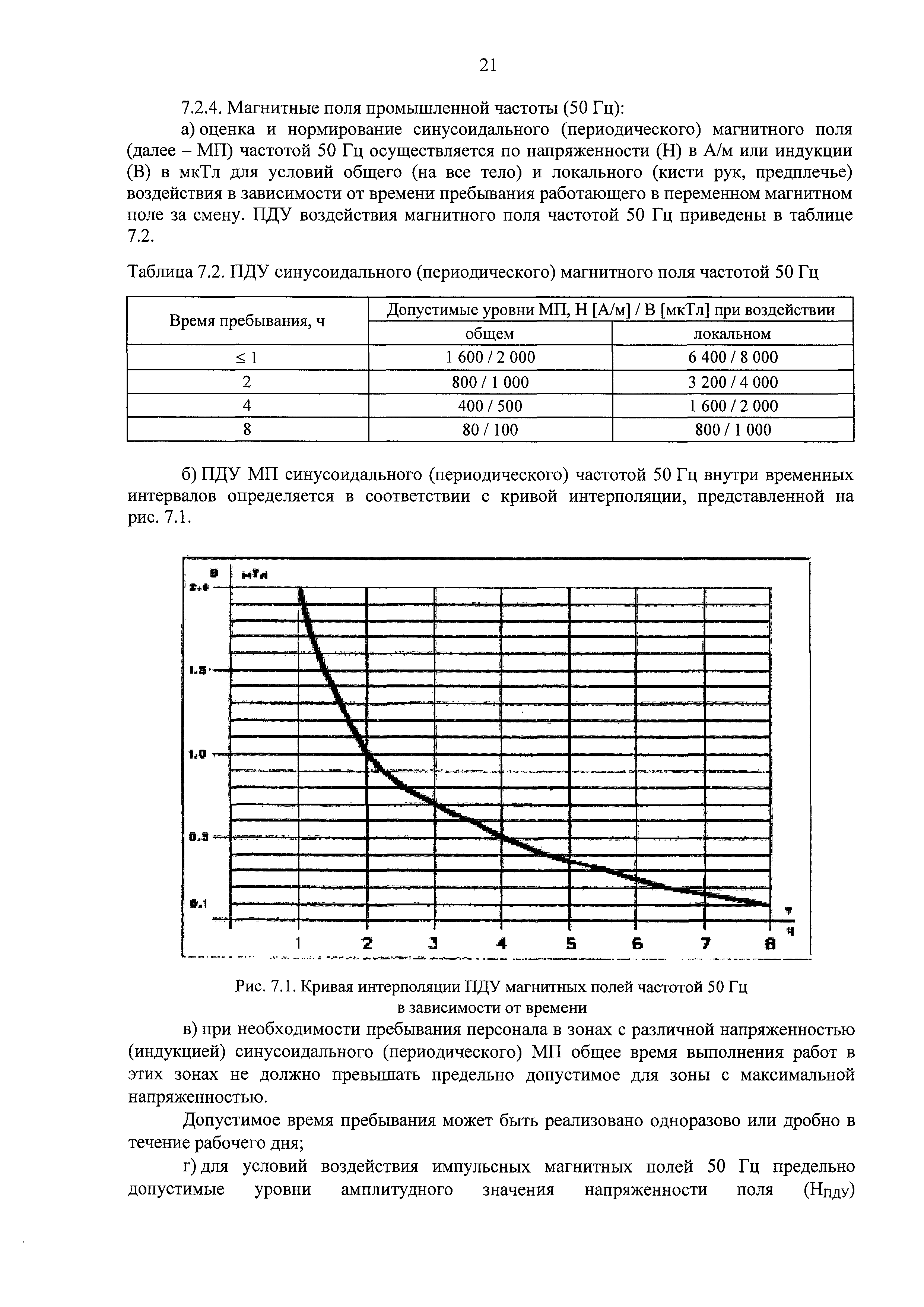 СанПиН 2.2.4.3359-16