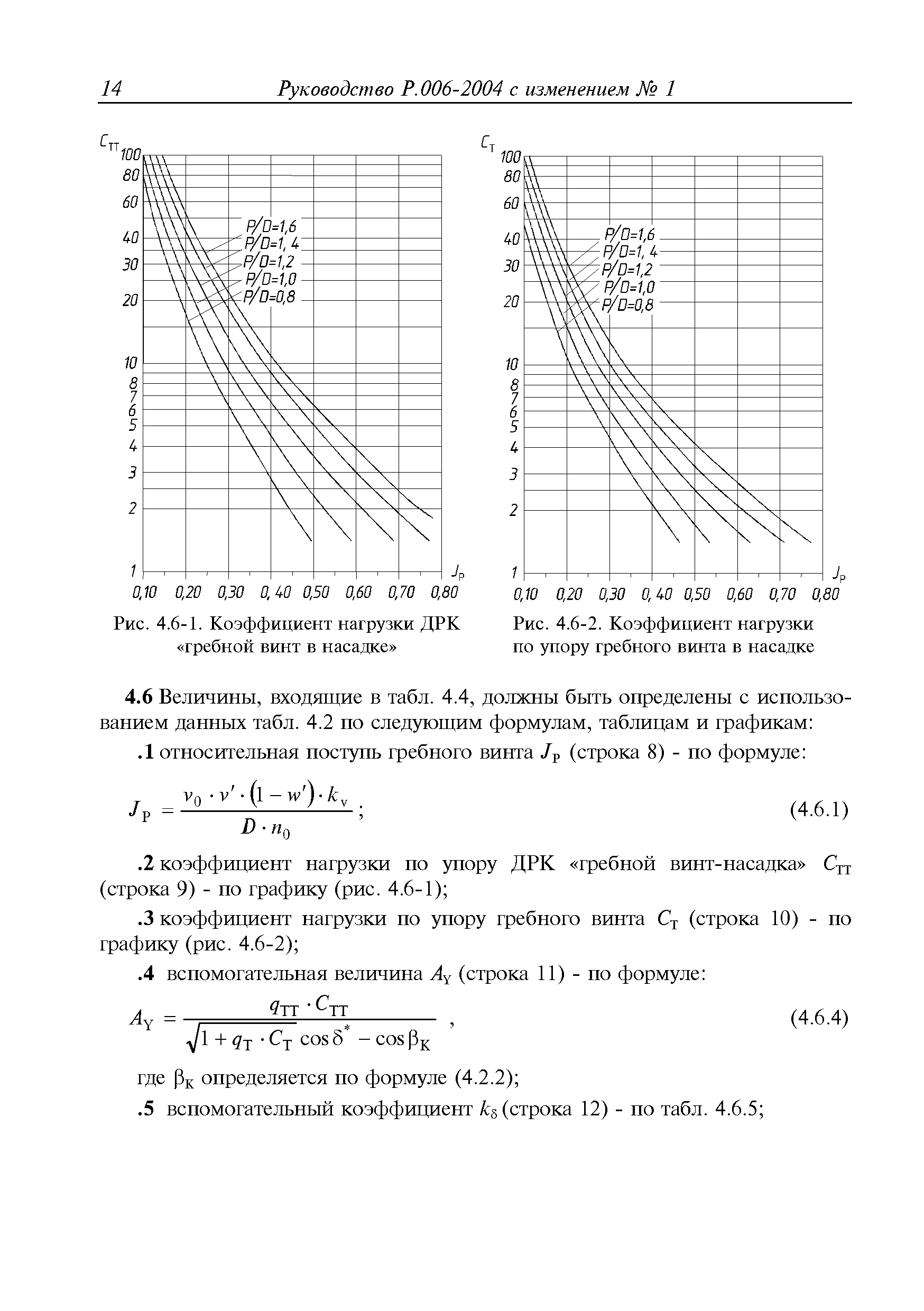 Руководство Р.006-2004