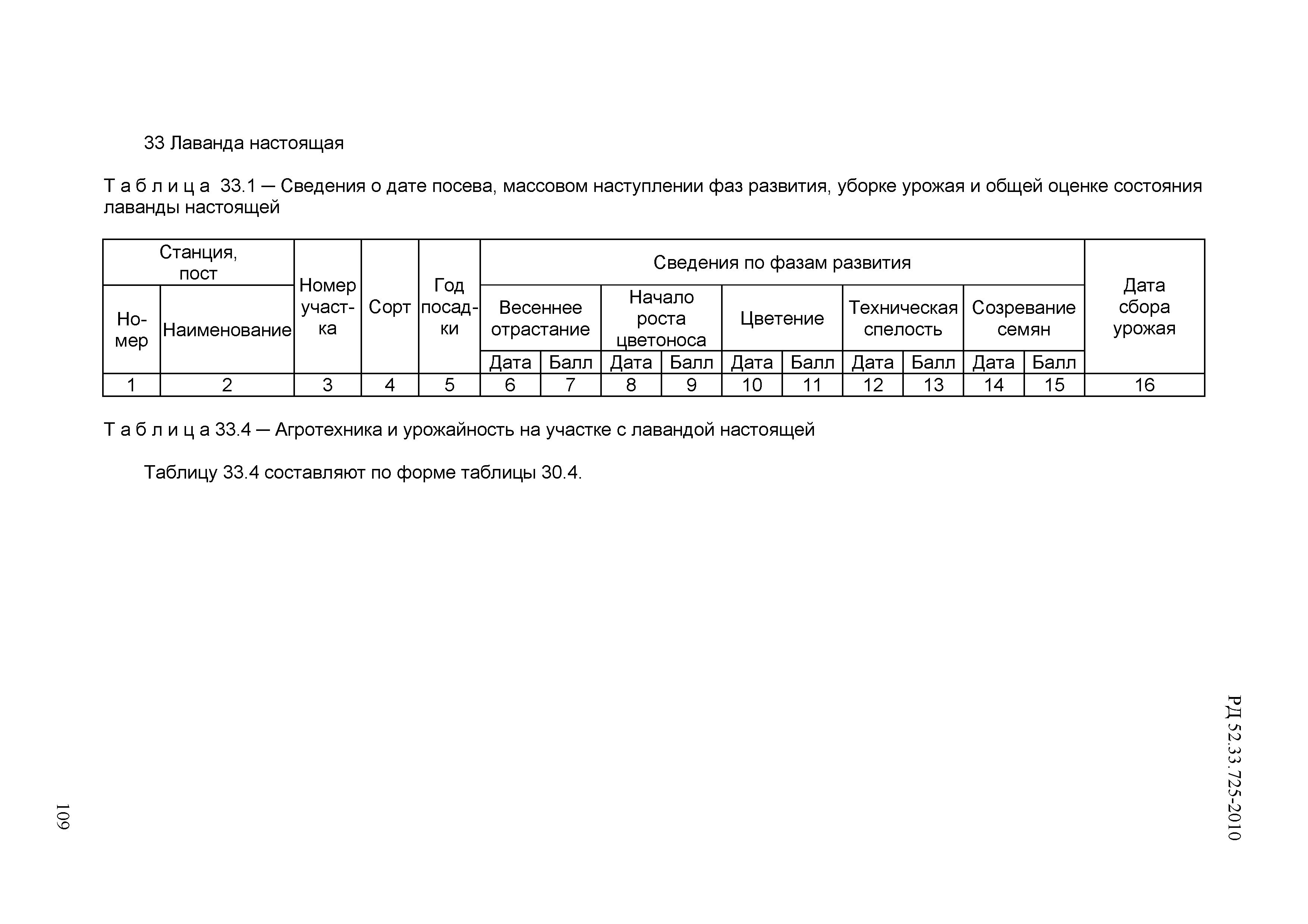 РД 52.33.725-2010