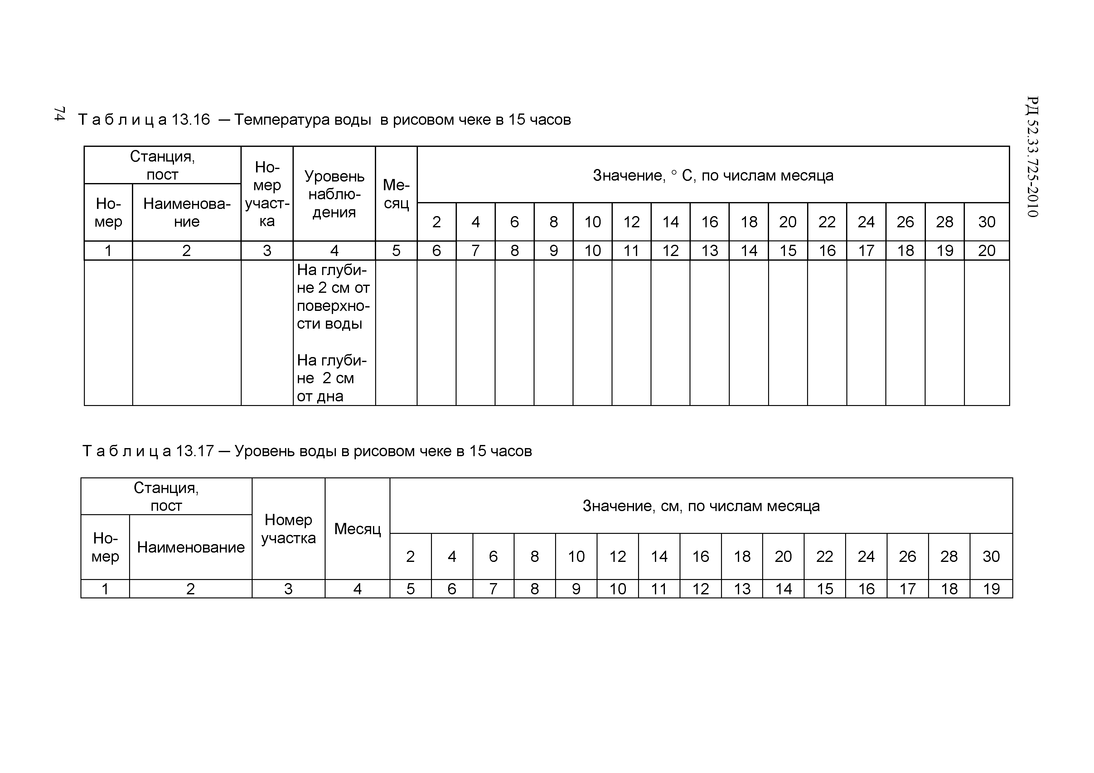 РД 52.33.725-2010