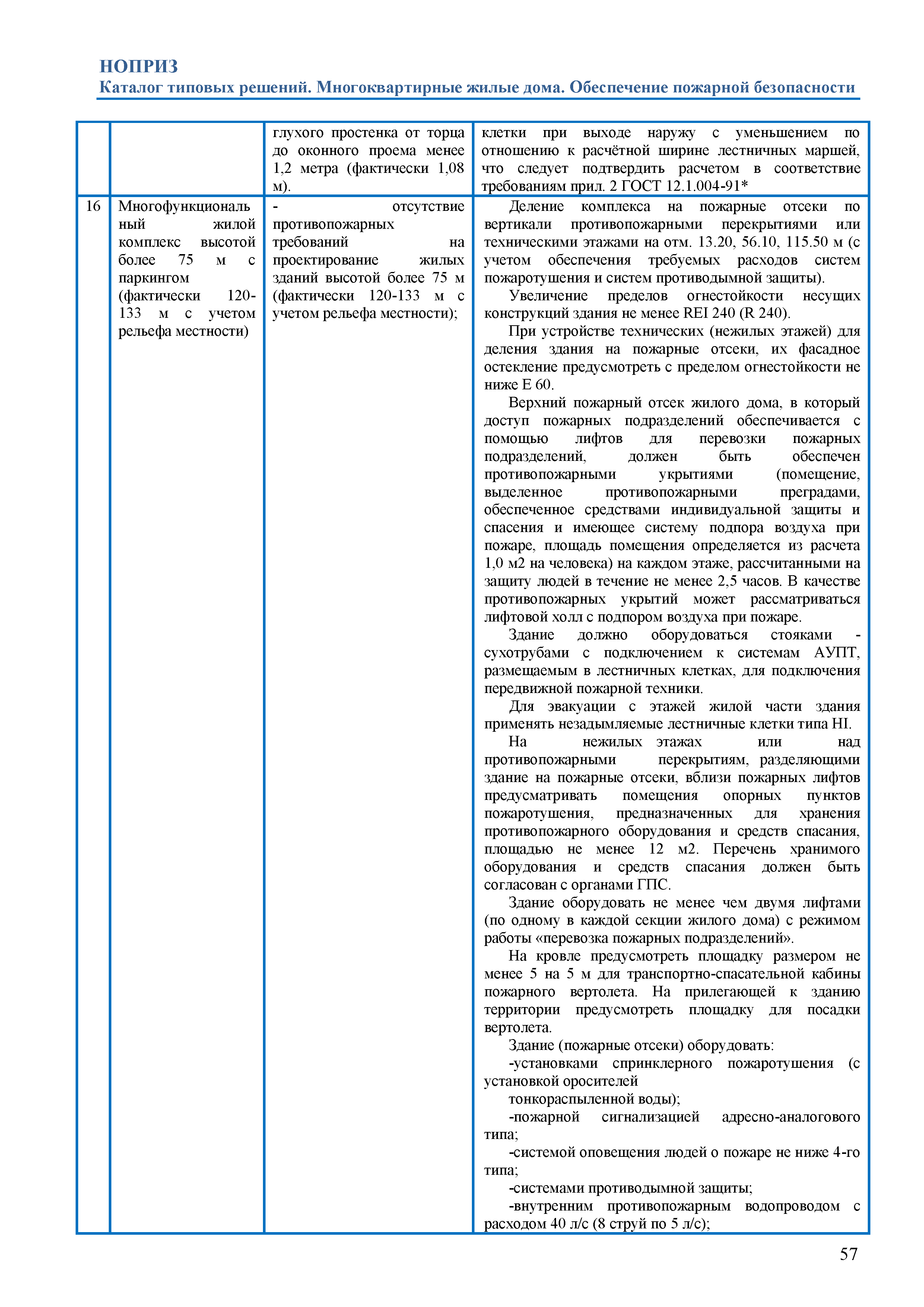 Скачать Каталог типовых решений. Здания класса Ф.1.3 по функциональной  пожарной опасности (многоквартирные жилые дома). Обеспечение пожарной  безопасности