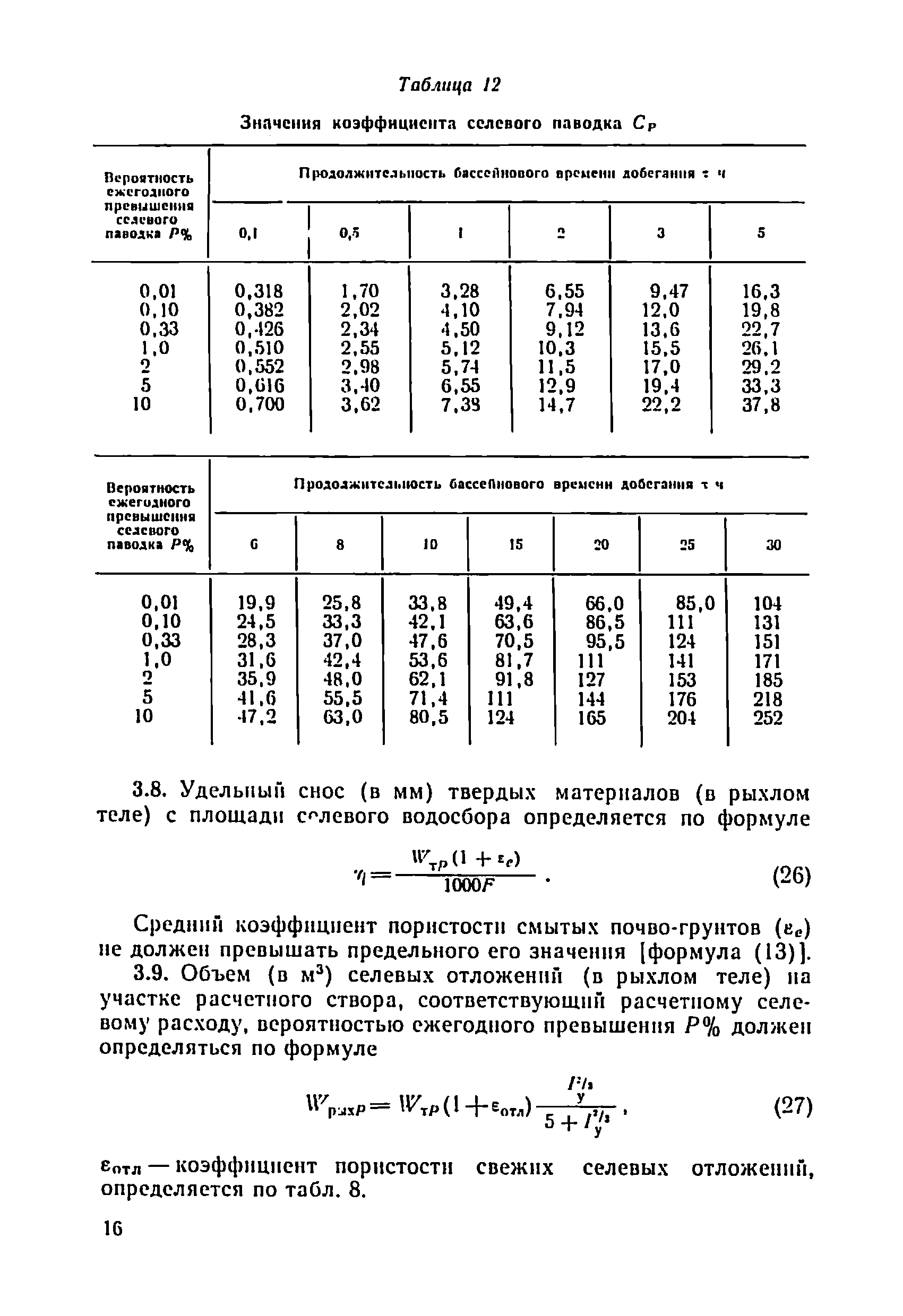 ВСН 03-76