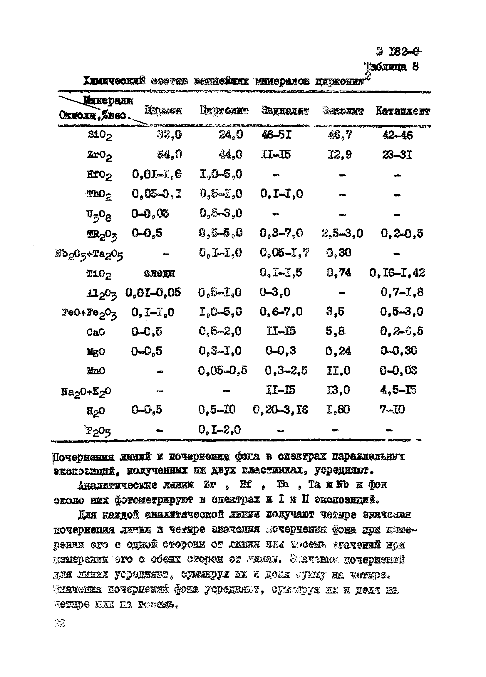 Инструкция НСАМ 182-С