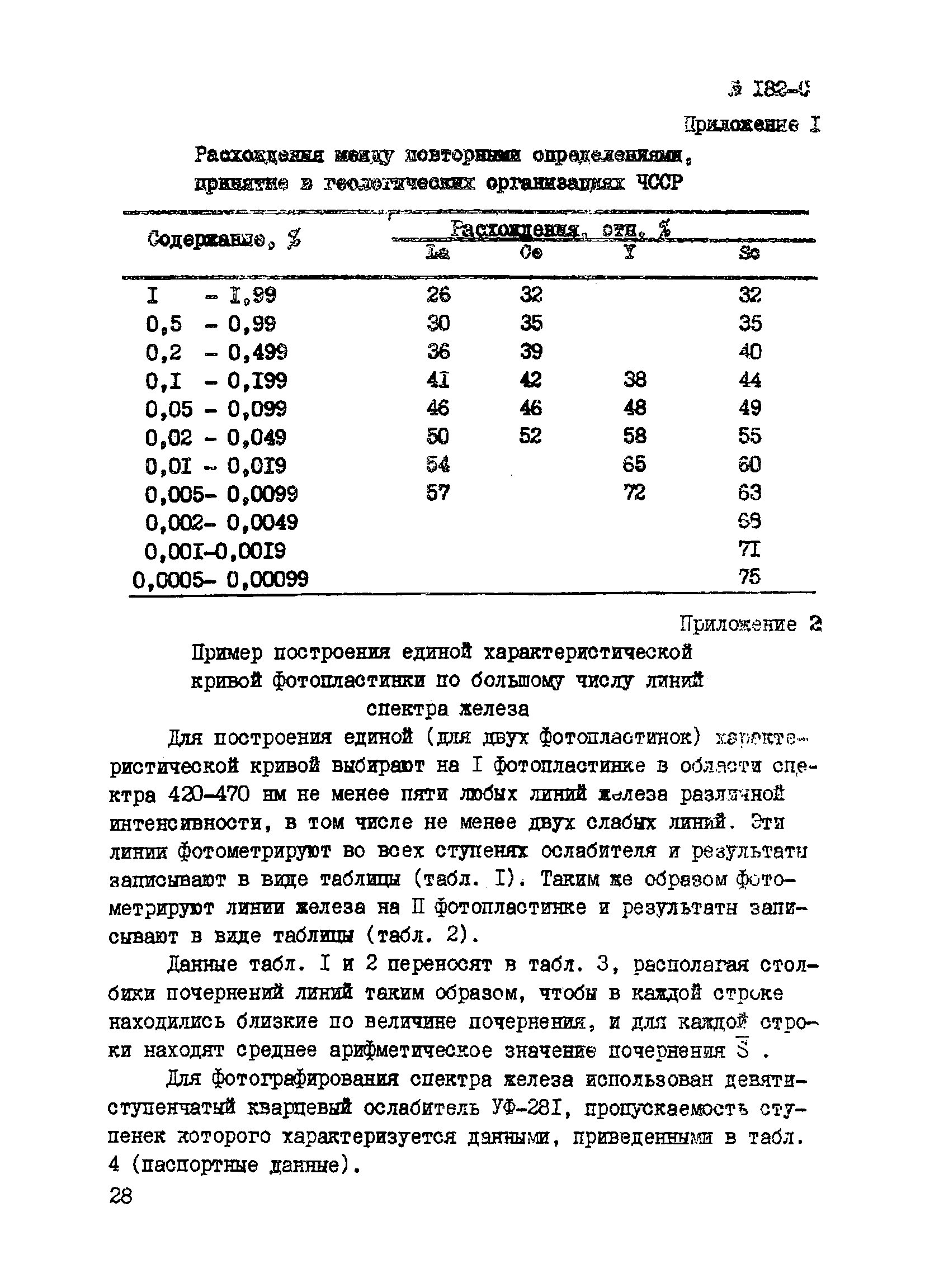 Инструкция НСАМ 182-С