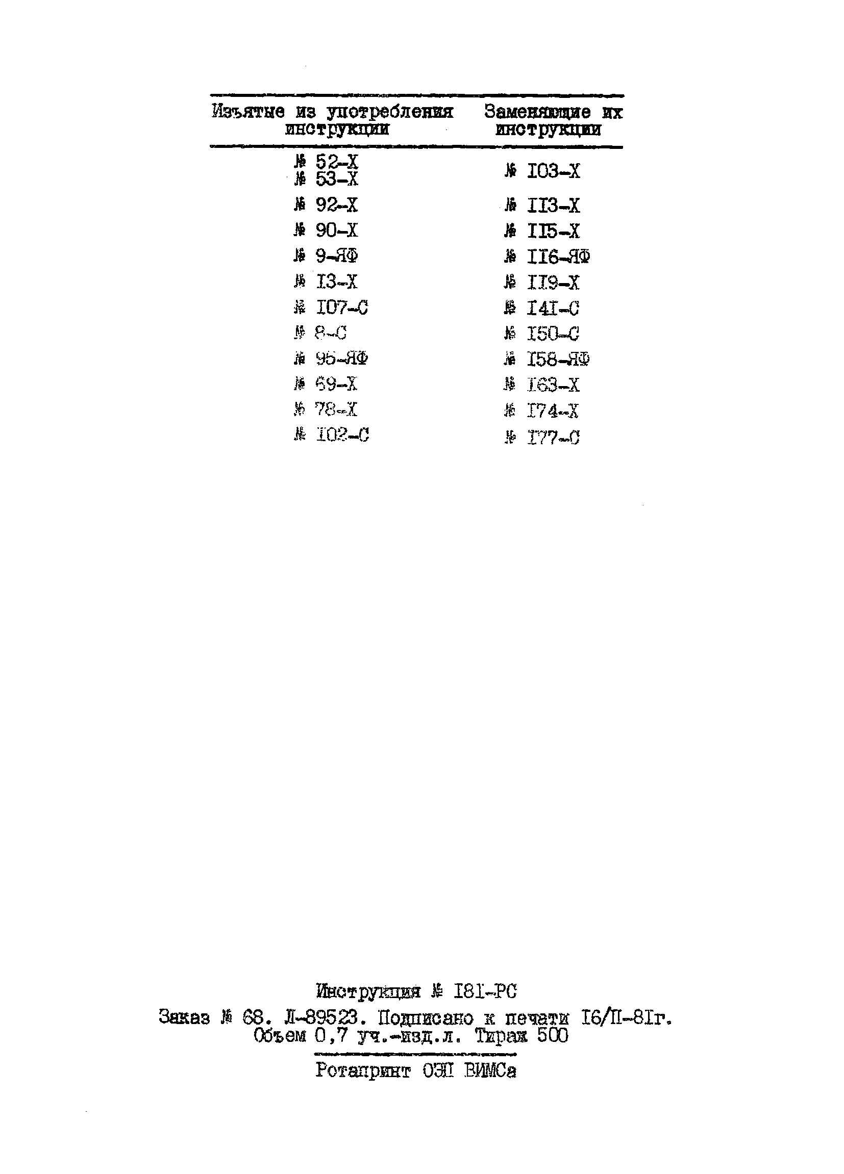 Инструкция НСАМ 181-РС