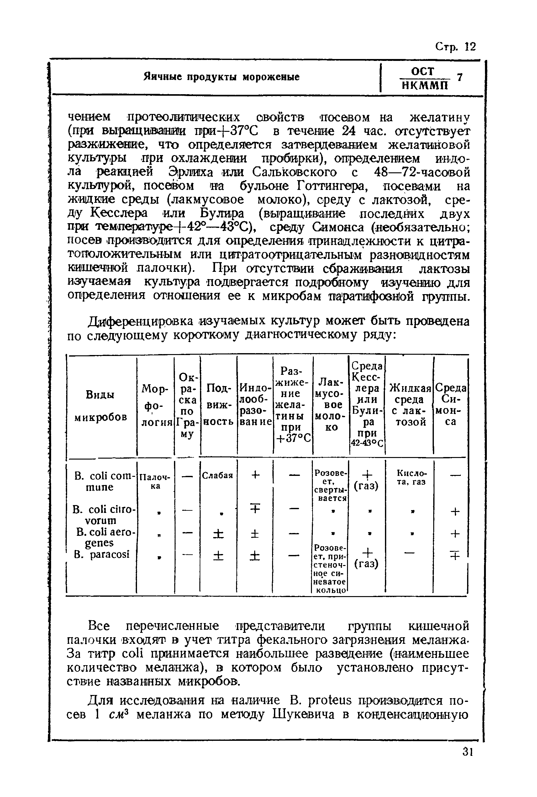 ОСТ НКММП 7