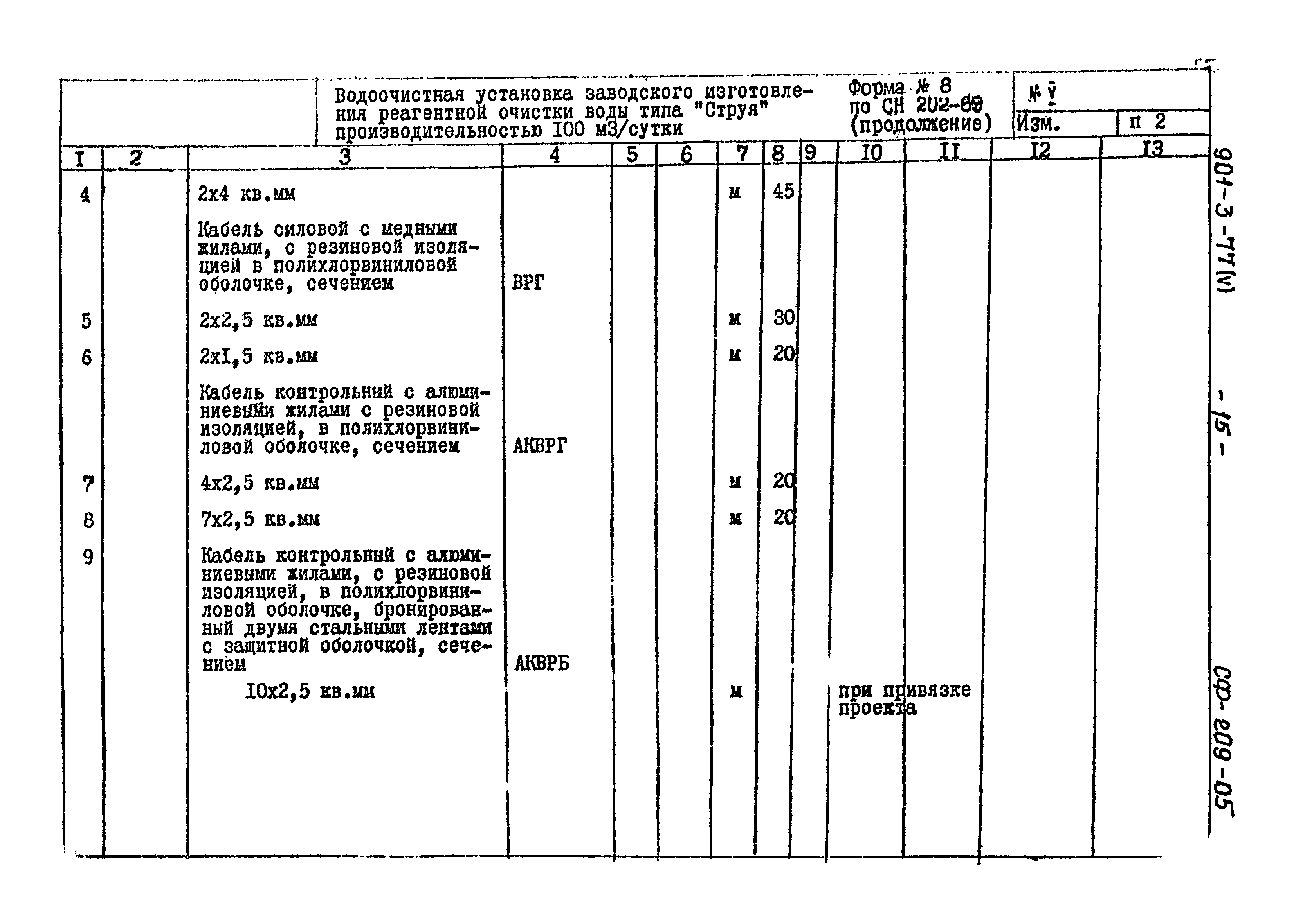 Типовой проект 901-3-77