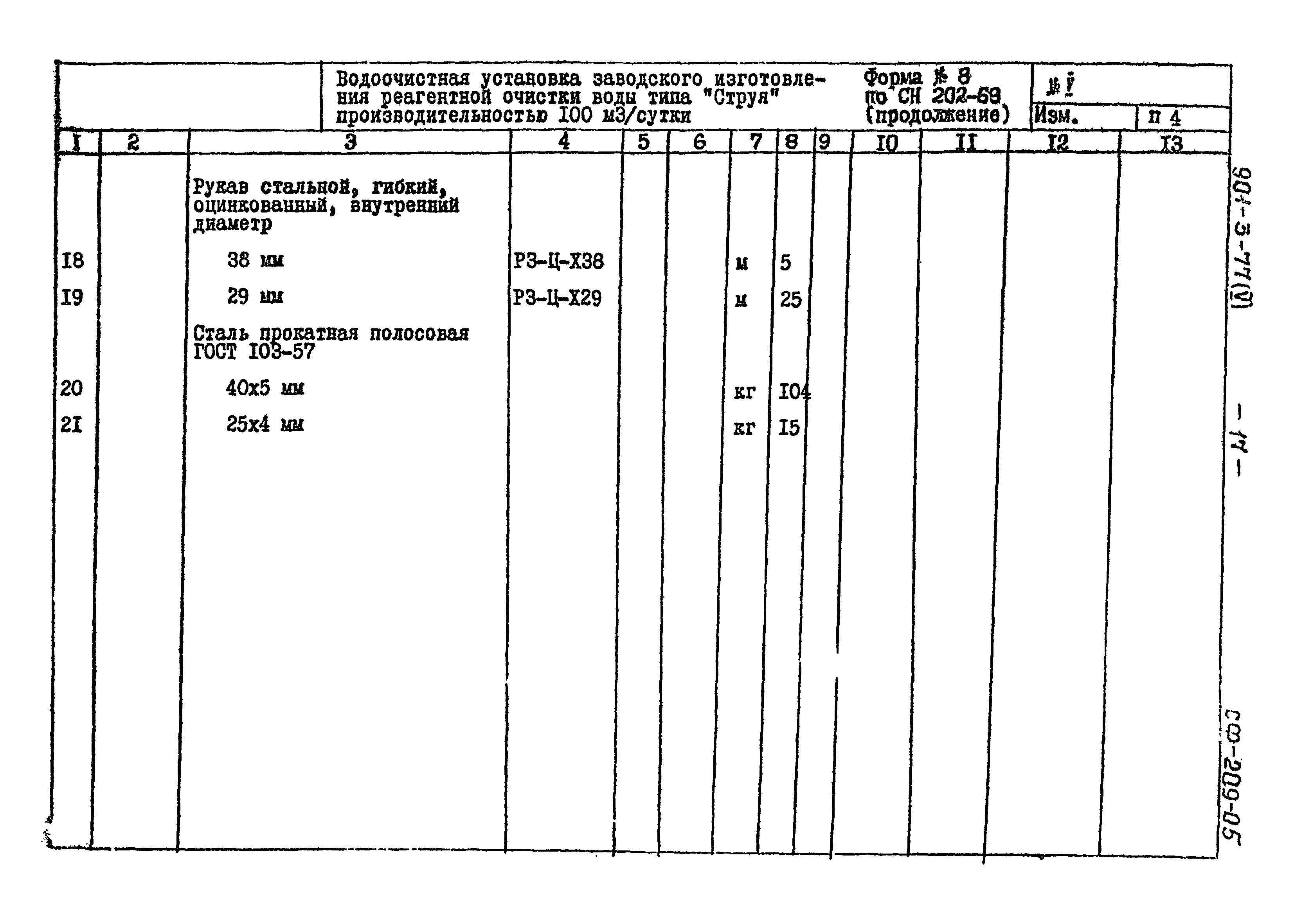 Типовой проект 901-3-77